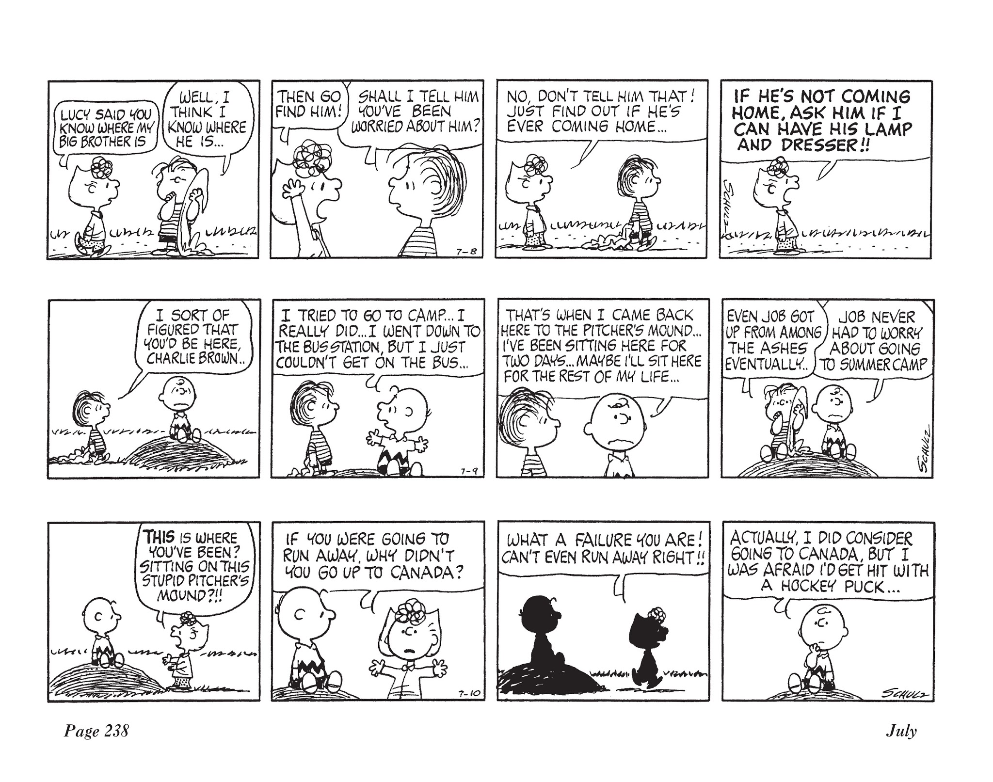 Read online The Complete Peanuts comic -  Issue # TPB 12 - 252