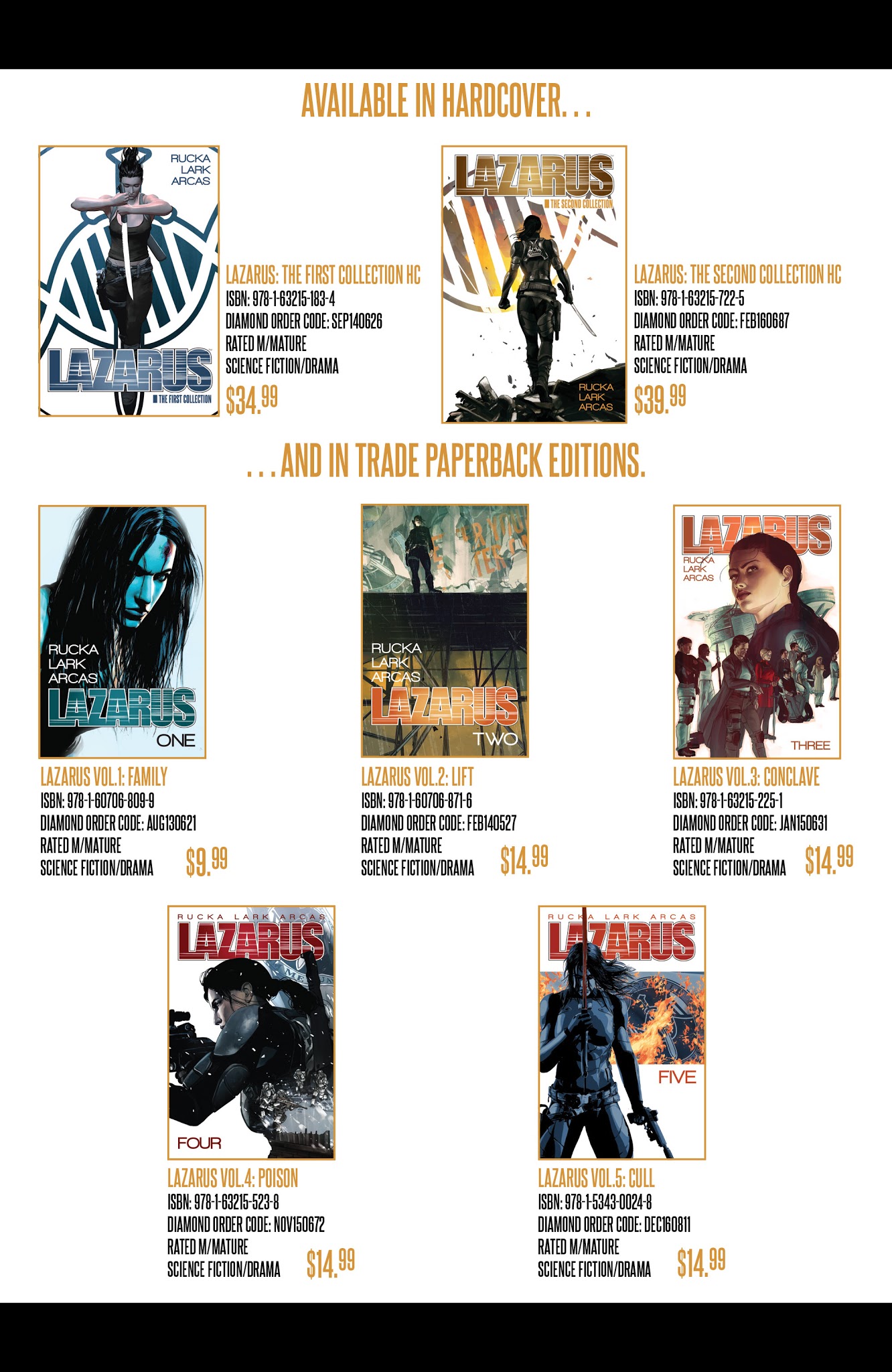 Read online Lazarus: X  66 comic -  Issue #6 - 33