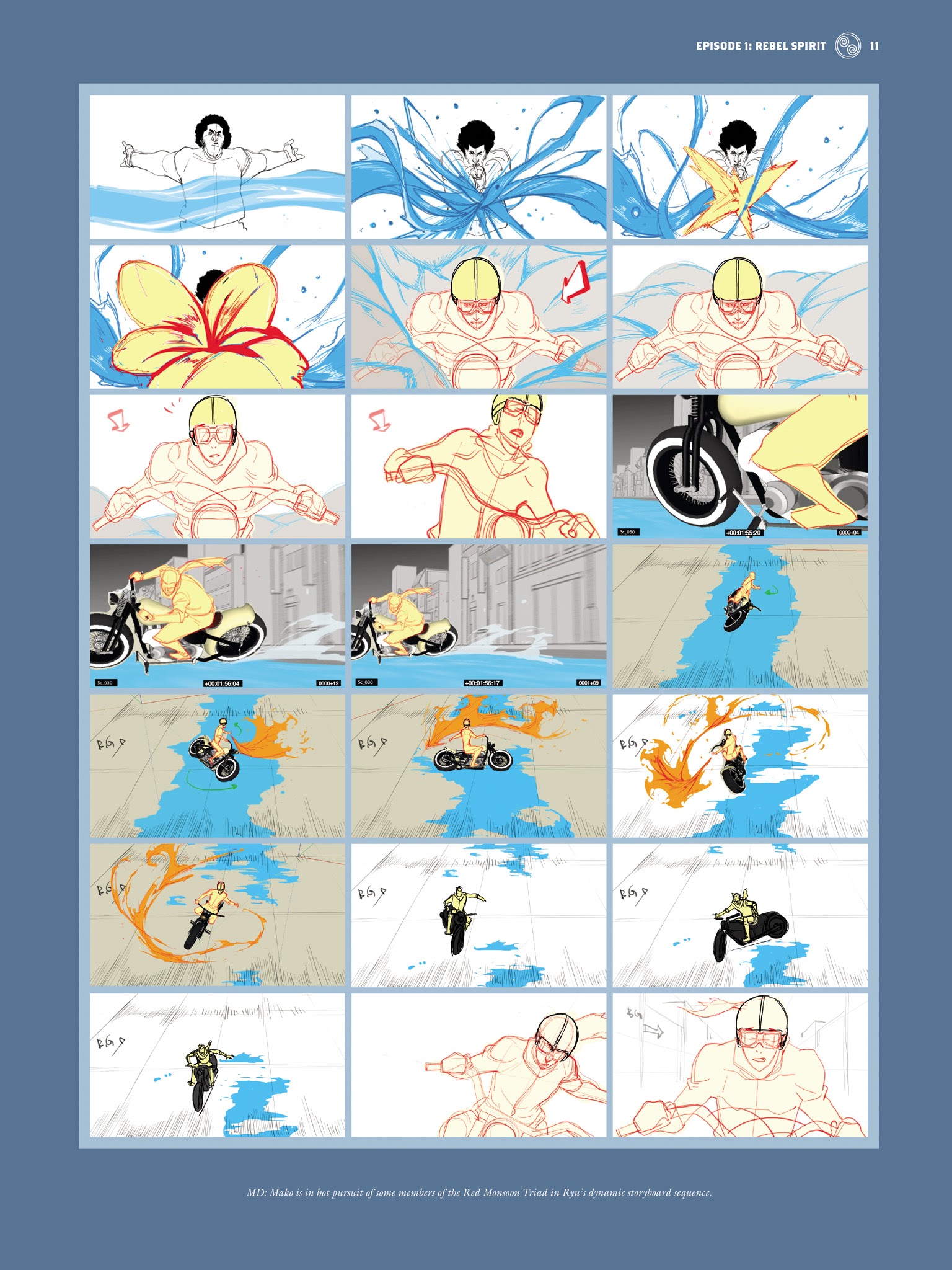 Read online The Legend of Korra: The Art of the Animated Series comic -  Issue # TPB 2 - 11