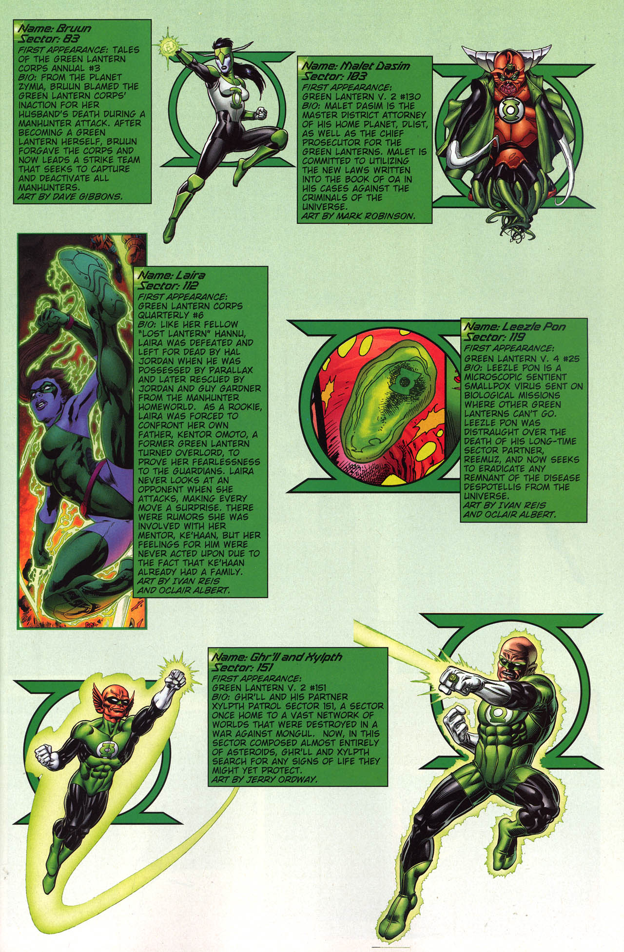 Read online Green Lantern/Sinestro Corps Secret Files comic -  Issue # Full - 16
