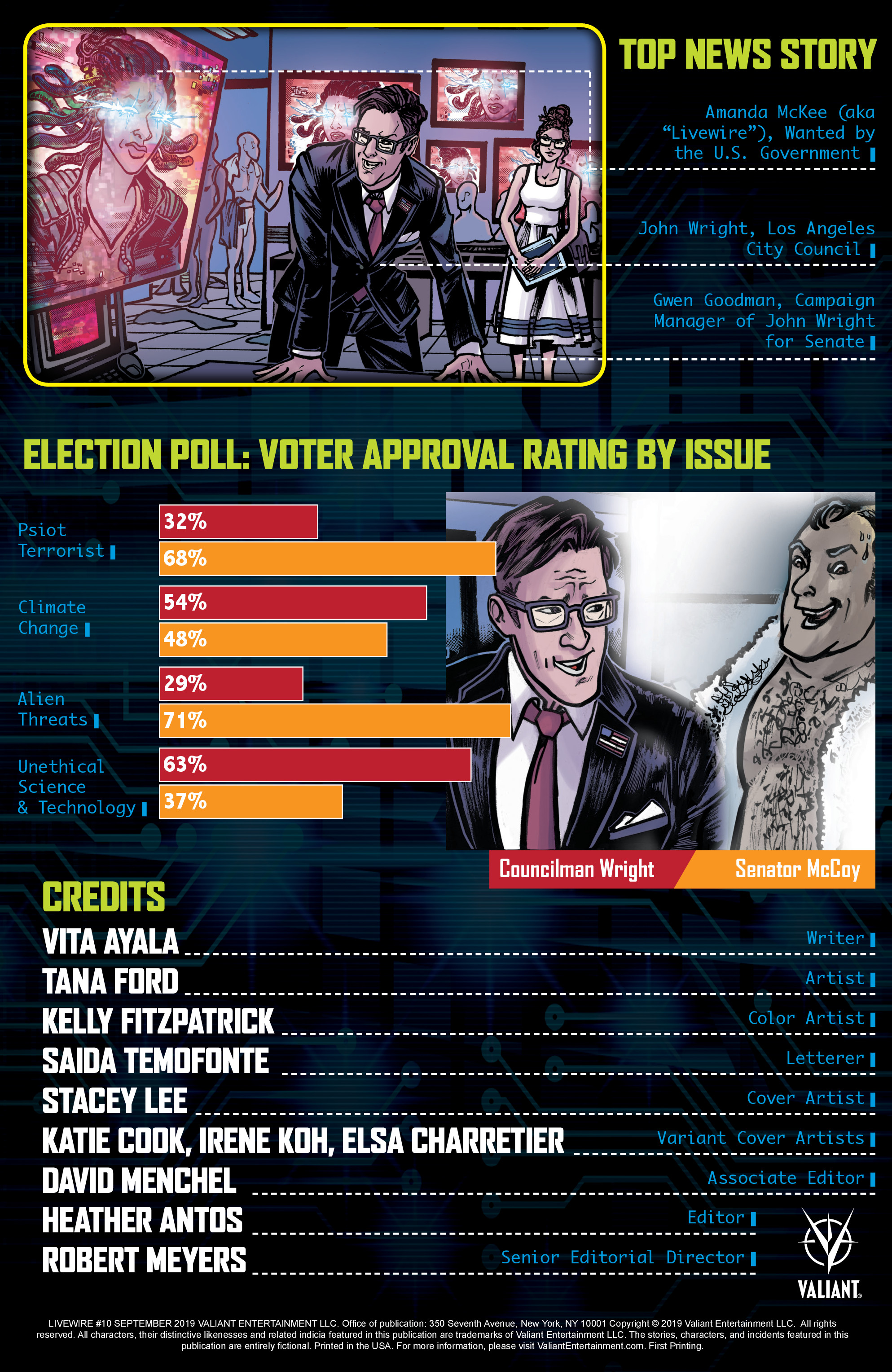 Read online Livewire comic -  Issue #10 - 2