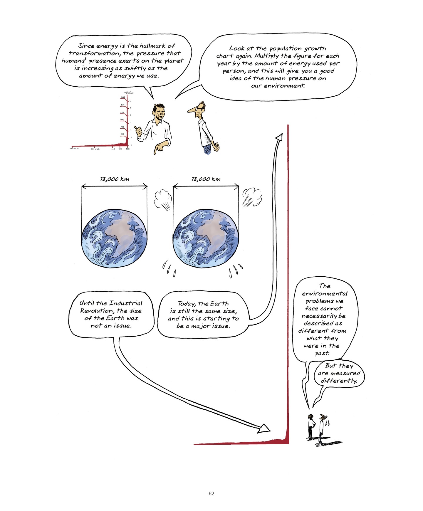 Read online World Without End (2022) comic -  Issue # TPB (Part 1) - 52
