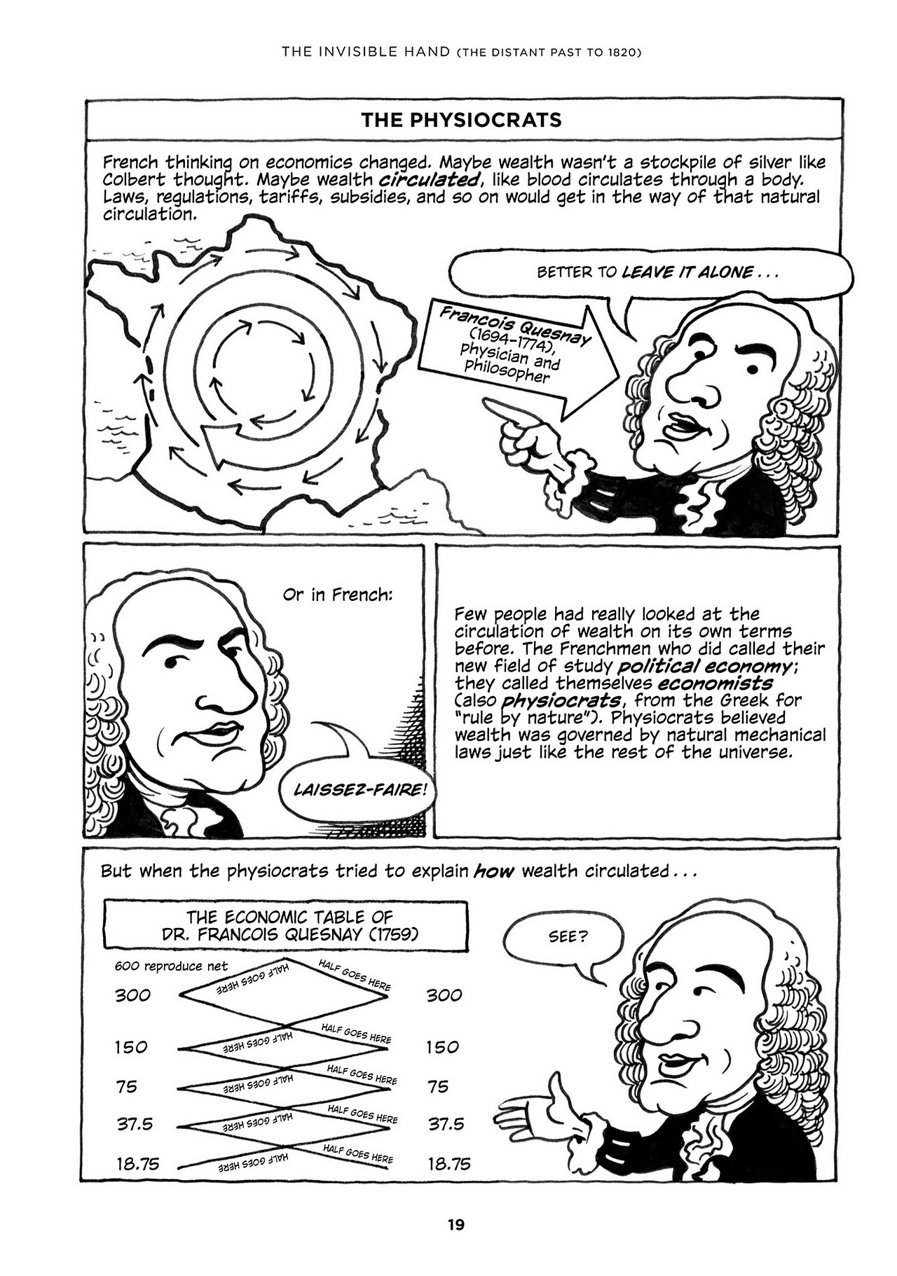 Read online Economix comic -  Issue # TPB (Part 1) - 21