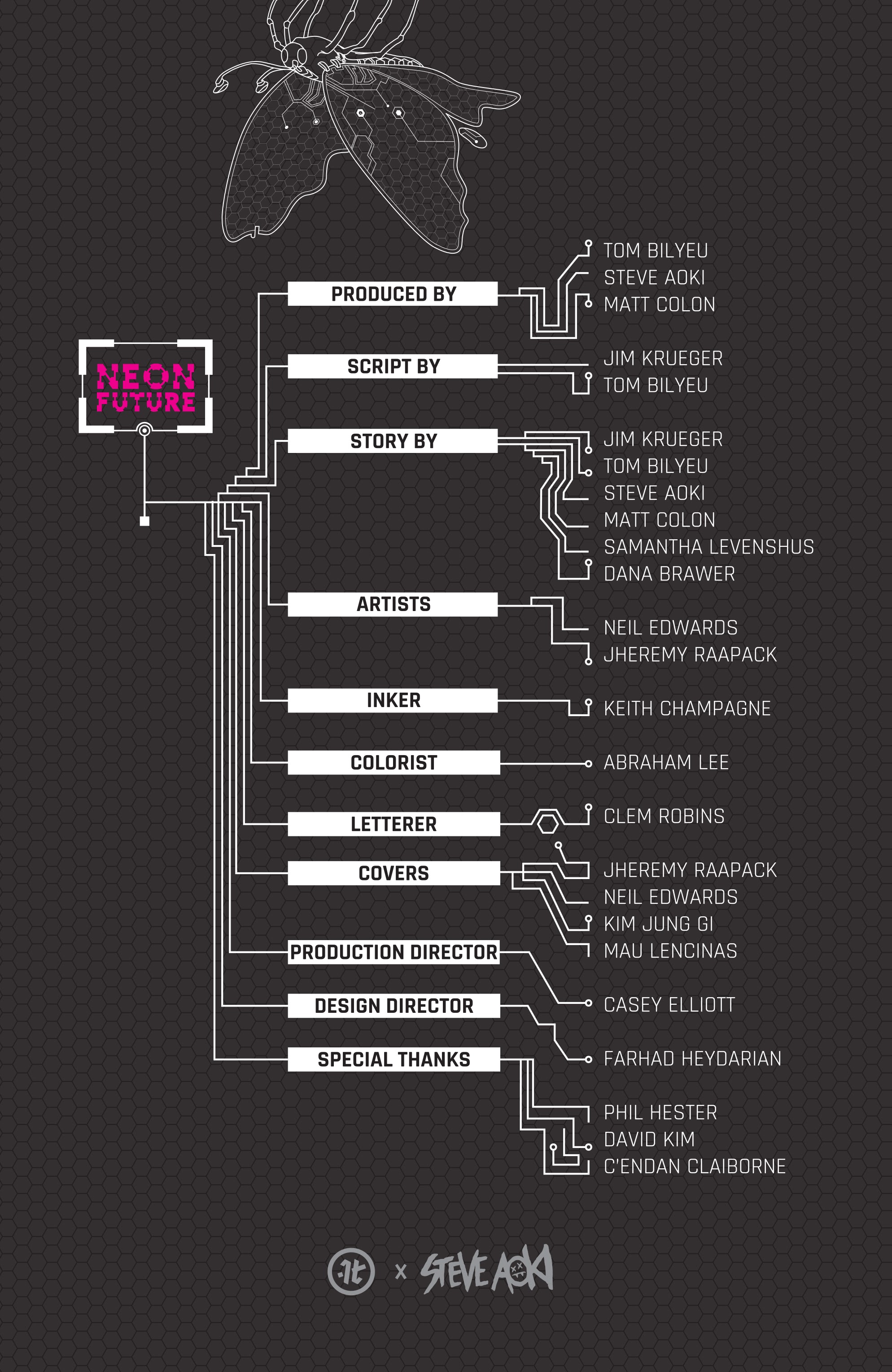 Read online Neon Future comic -  Issue #1 - 8