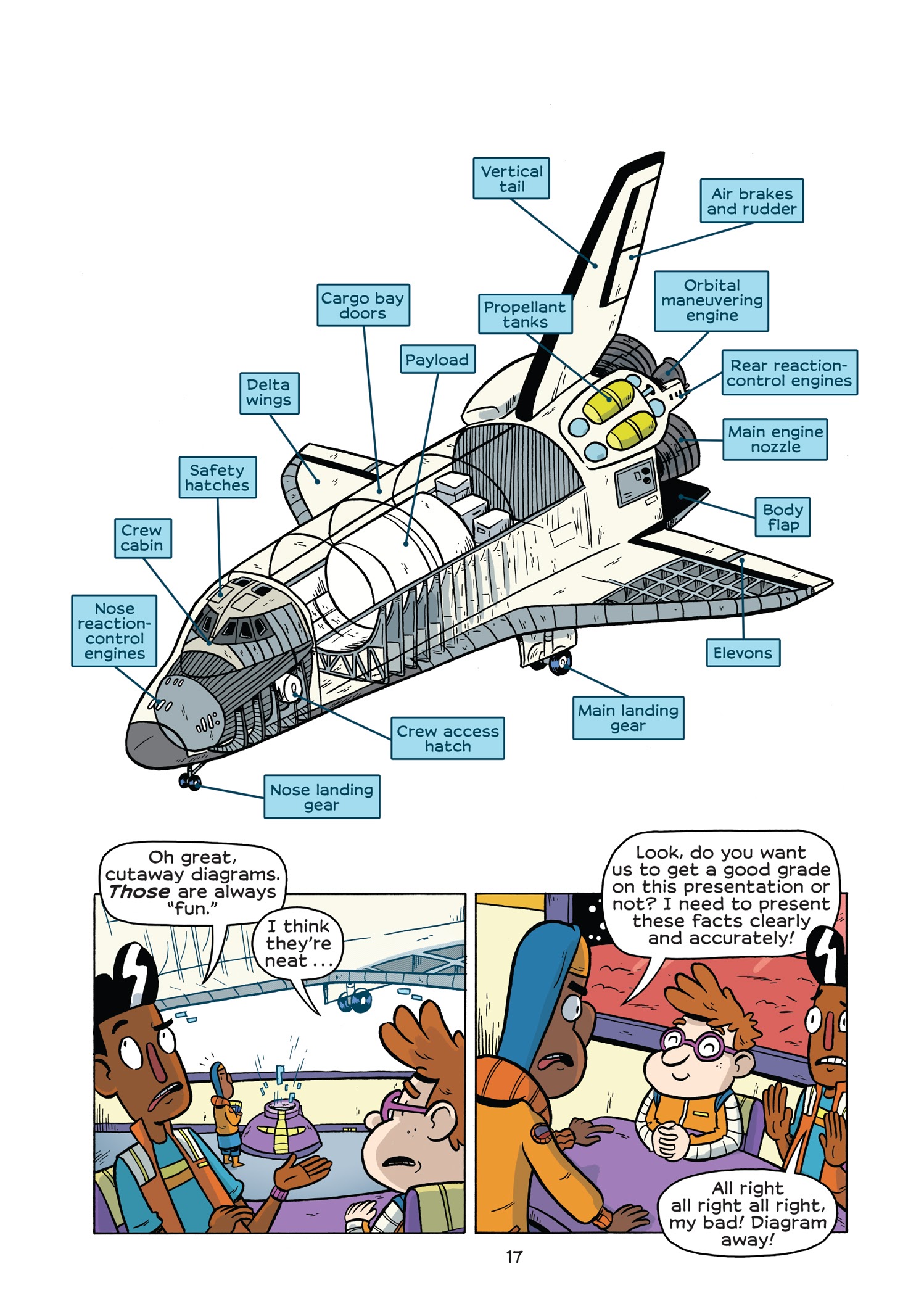 Read online History Comics comic -  Issue # The Challenger Disaster: Tragedy in the Skies - 23