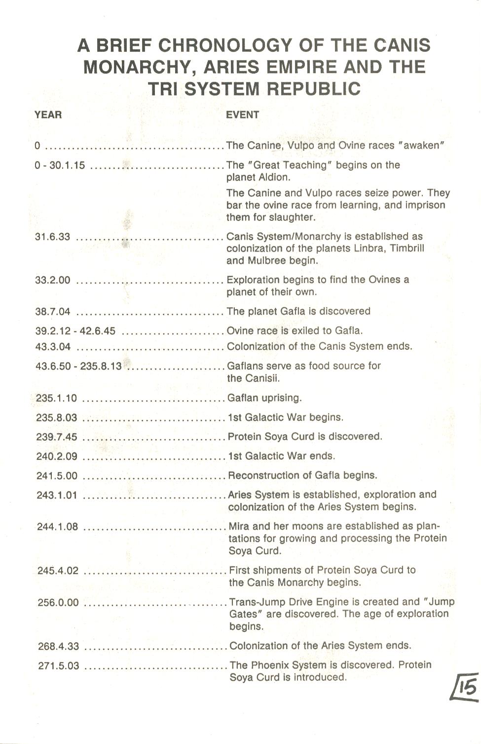 Read online Space Wolf comic -  Issue #1 - 17