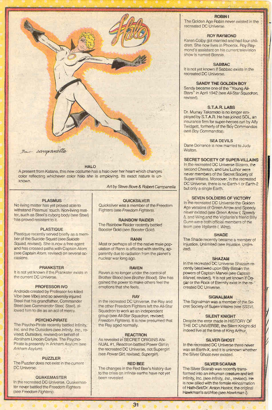 Read online Who's Who: Update '87 comic -  Issue #5 - 35