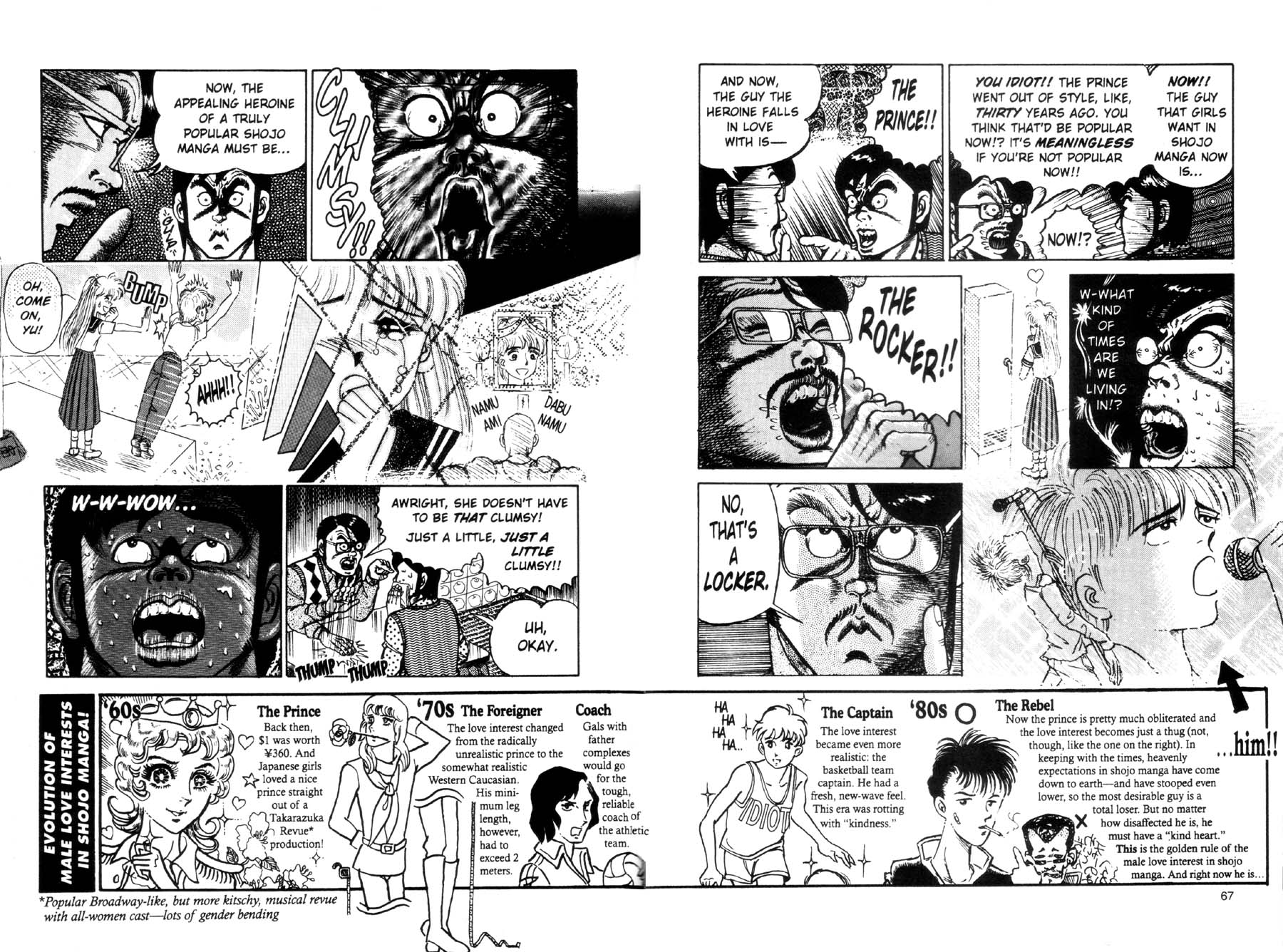 Read online Even a Monkey Can Draw Manga comic -  Issue # TPB - 66