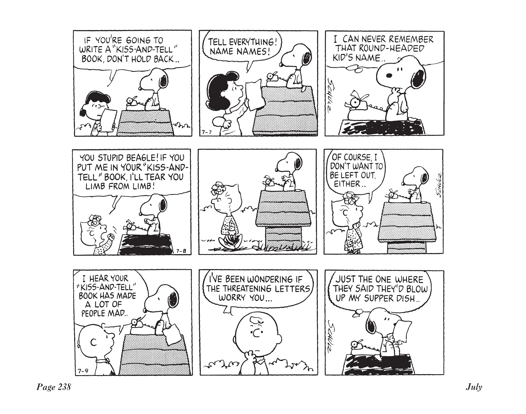 Read online The Complete Peanuts comic -  Issue # TPB 19 - 253