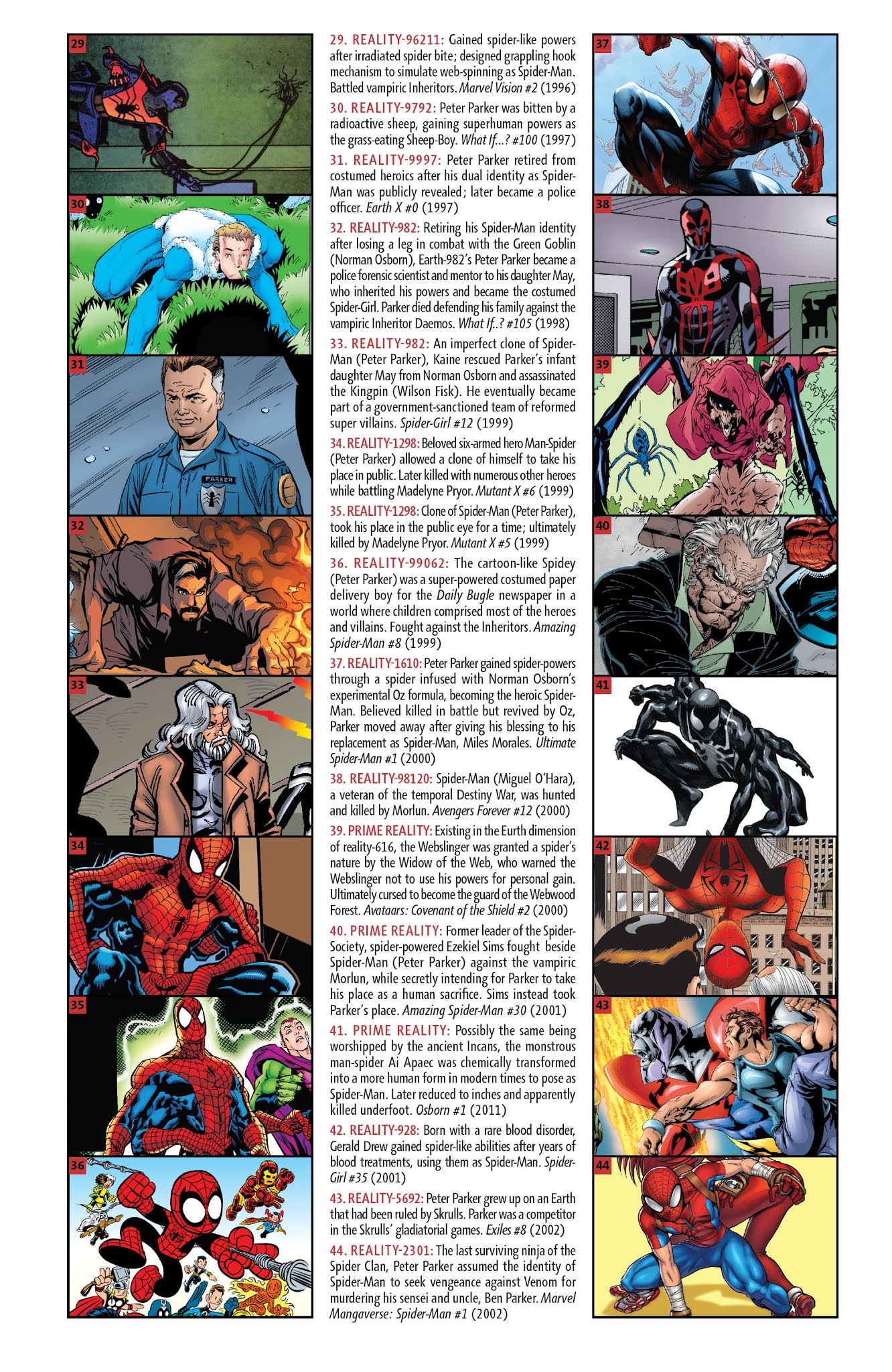 Read online Spider-Geddon Handbook comic -  Issue # Full - 43