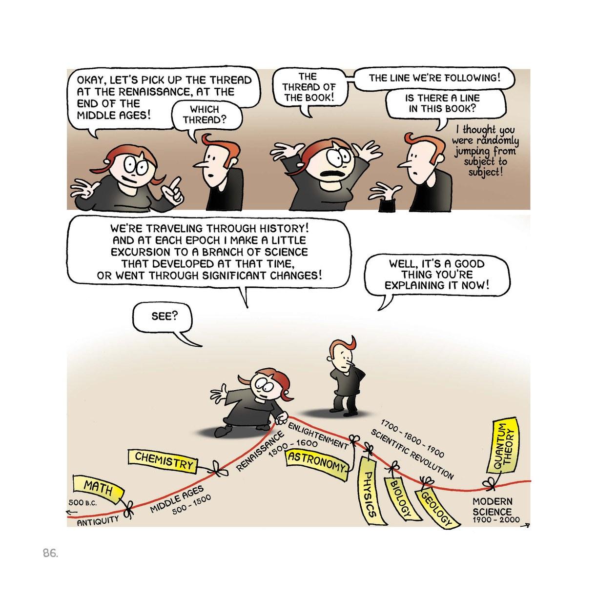 Read online Science: A Discovery In Comics comic -  Issue # TPB (Part 1) - 85