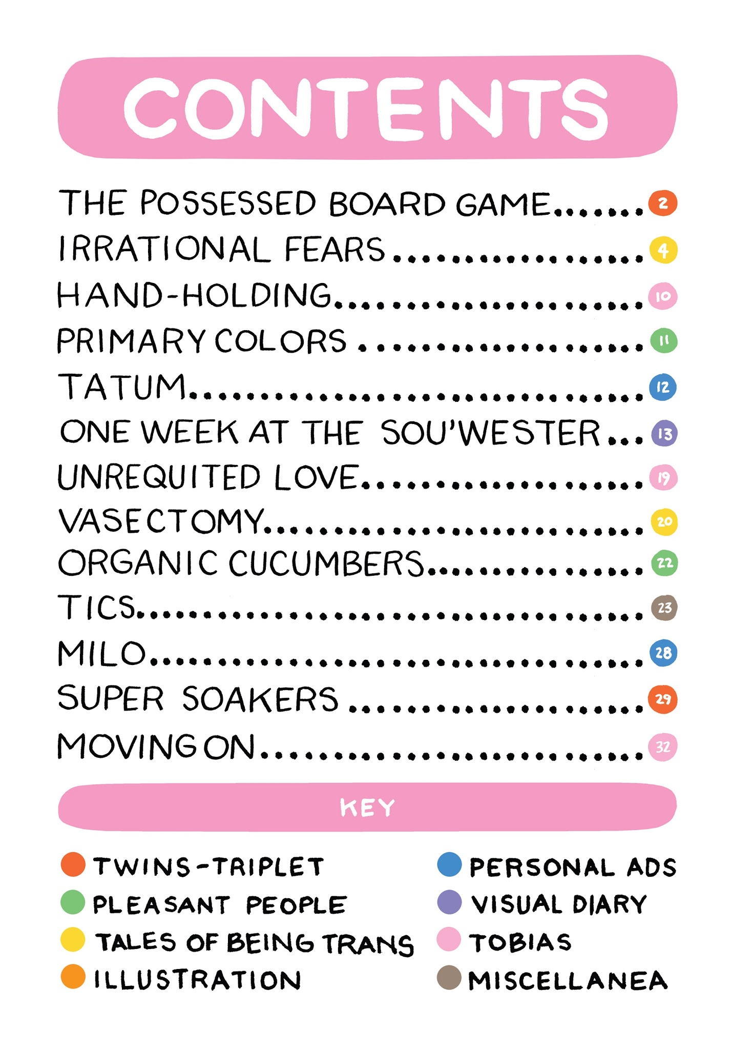 Read online Gumballs comic -  Issue #4 - 3