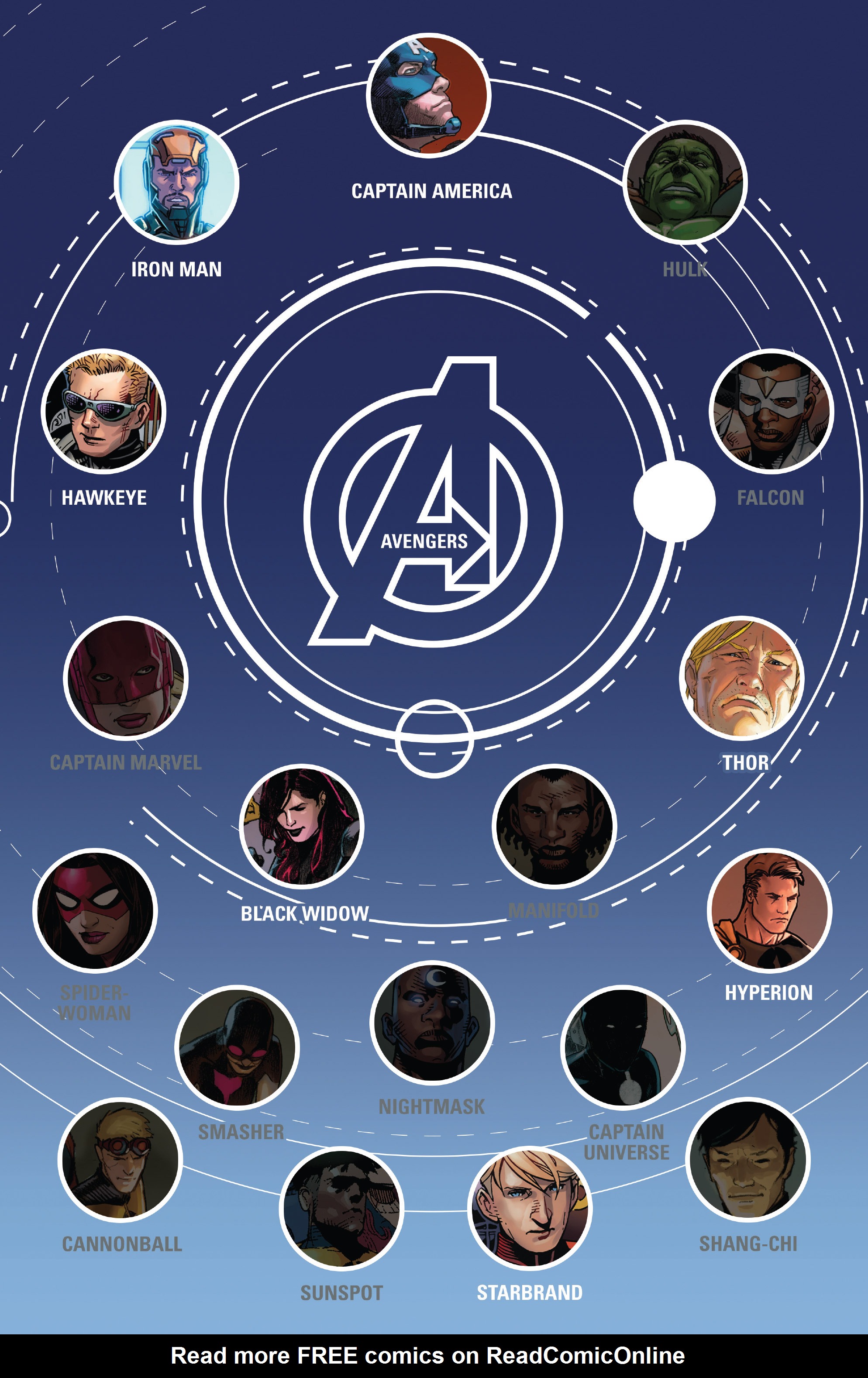 Read online Avengers by Jonathan Hickman Omnibus comic -  Issue # TPB 2 (Part 3) - 9
