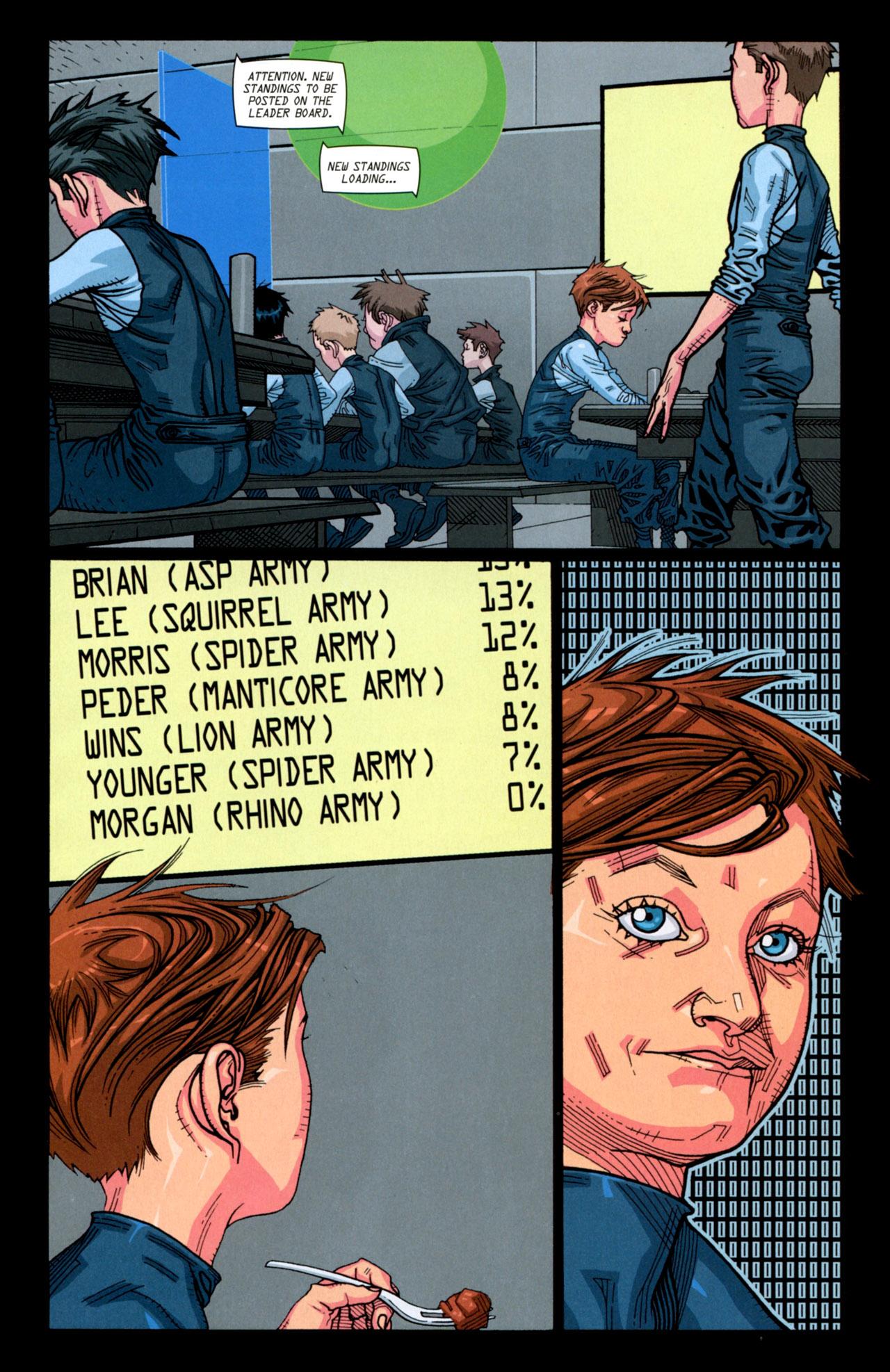Read online Ender's Game: War of Gifts comic -  Issue # Full - 24