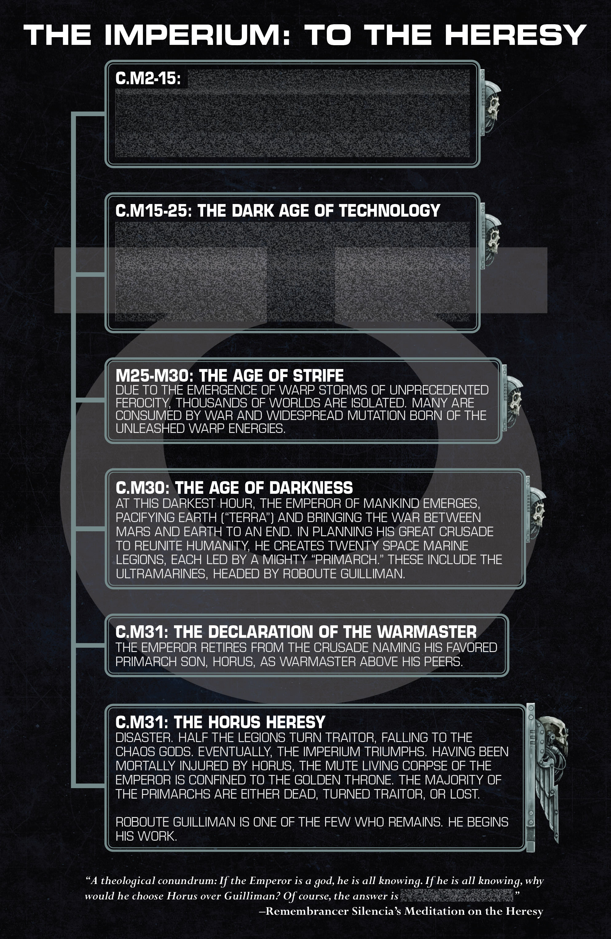 Read online Warhammer 40,000: Marneus Calgar comic -  Issue #3 - 8
