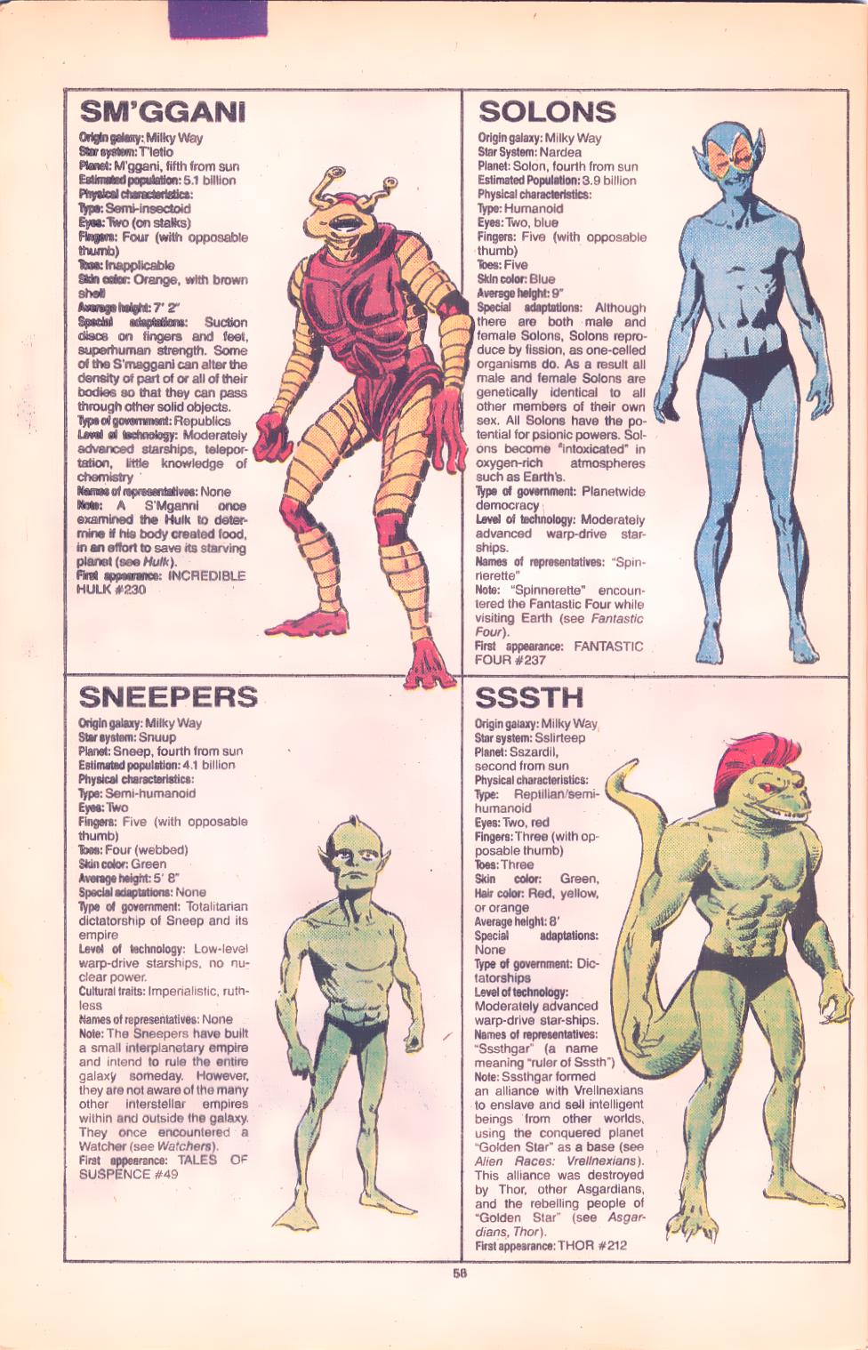 Read online The Official Handbook of the Marvel Universe Deluxe Edition comic -  Issue #15 - 60