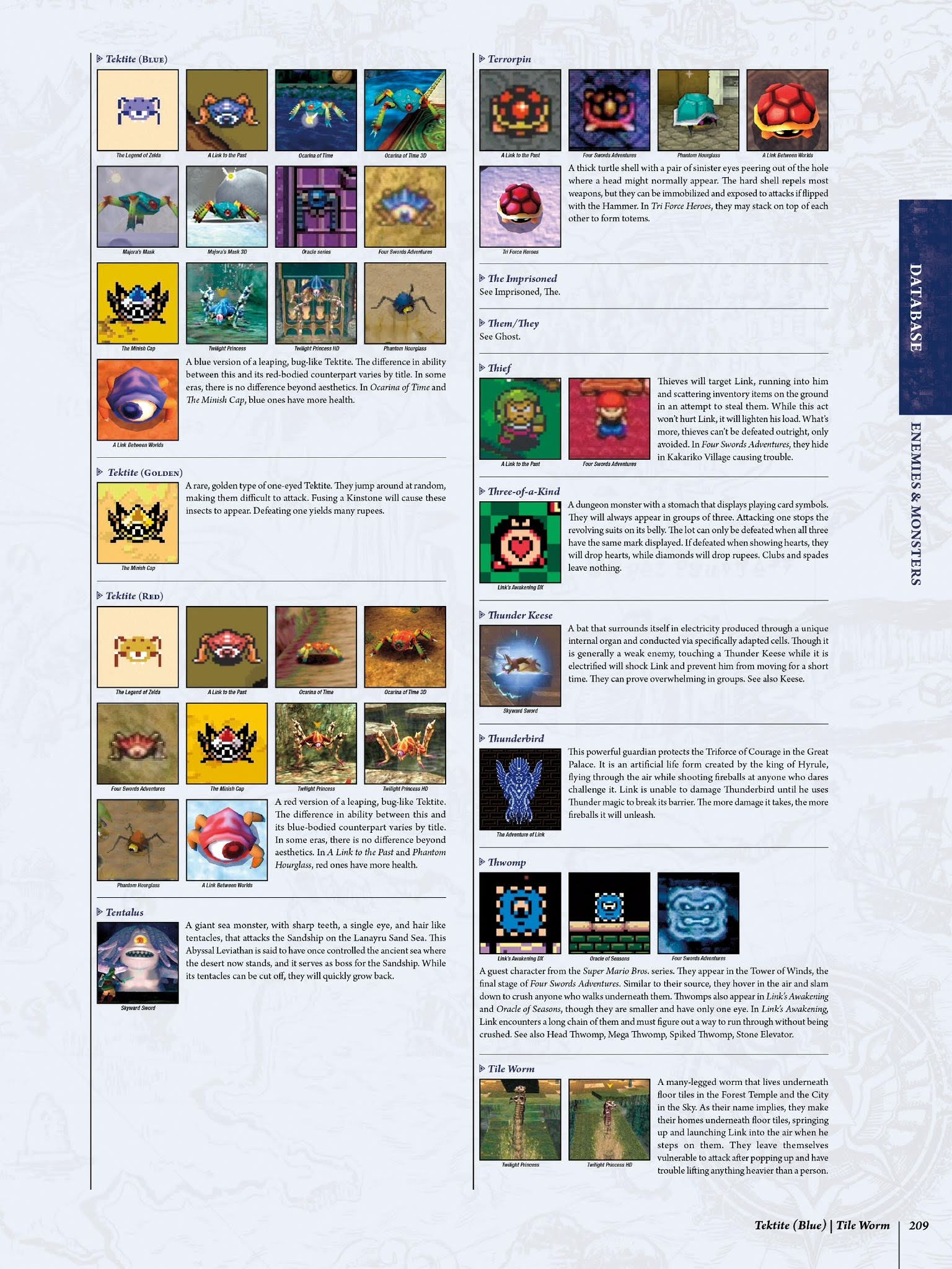 Read online The Legend of Zelda Encyclopedia comic -  Issue # TPB (Part 3) - 13