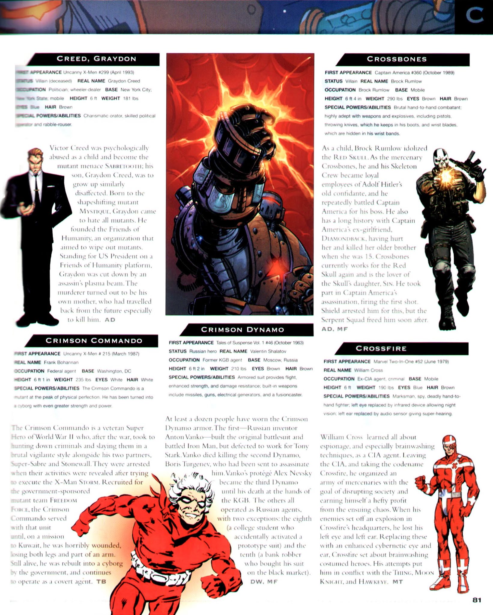 Read online The Marvel Encyclopedia comic -  Issue # TPB 2 (Part 1) - 77