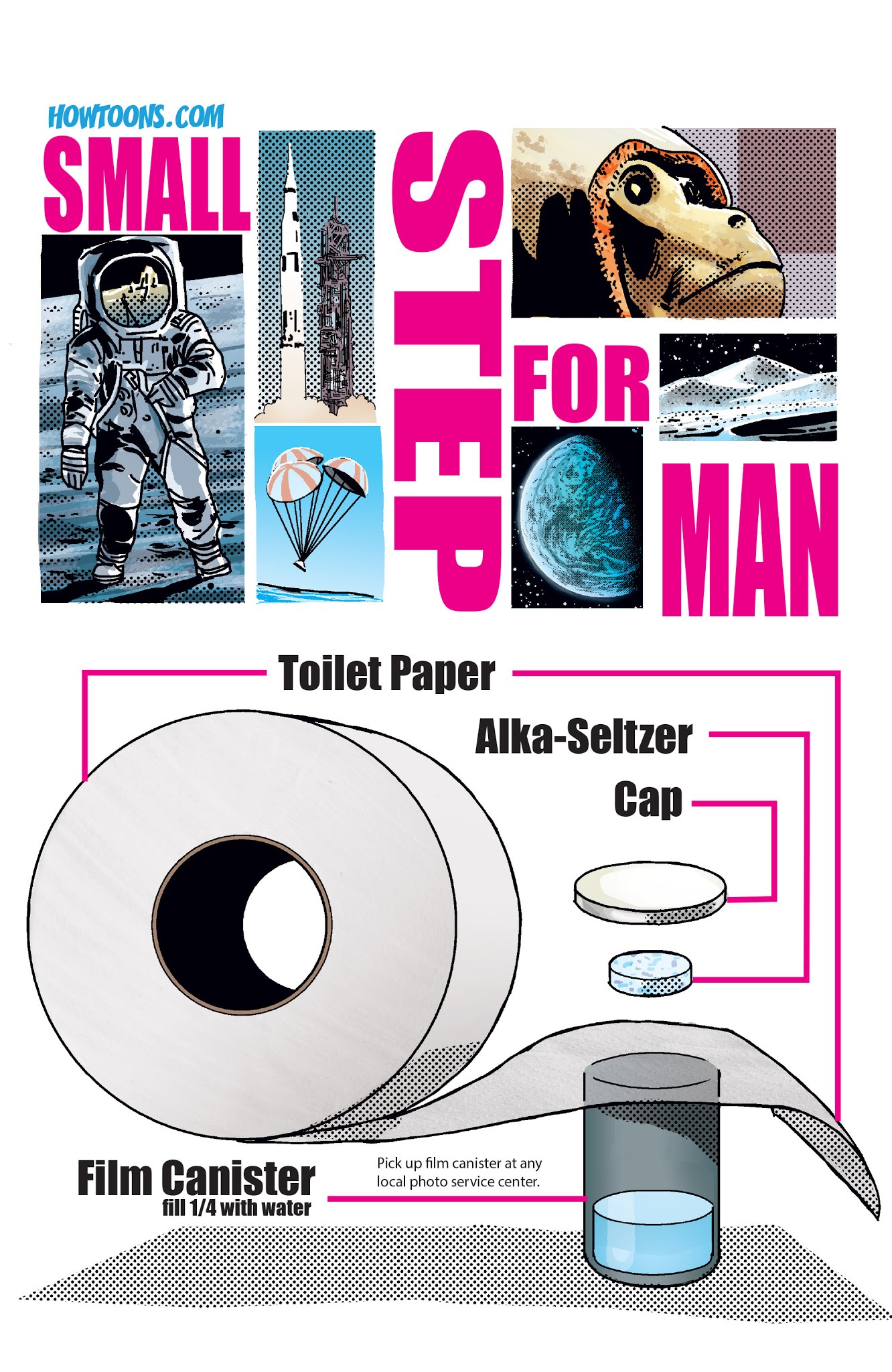 Read online Howtoons [Re]Ignition comic -  Issue #5 - 27