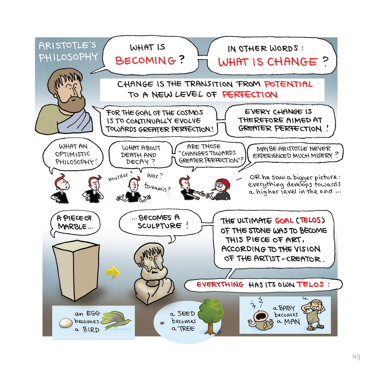 Read online Philosophy: A Discovery in Comics comic -  Issue # TPB - 48