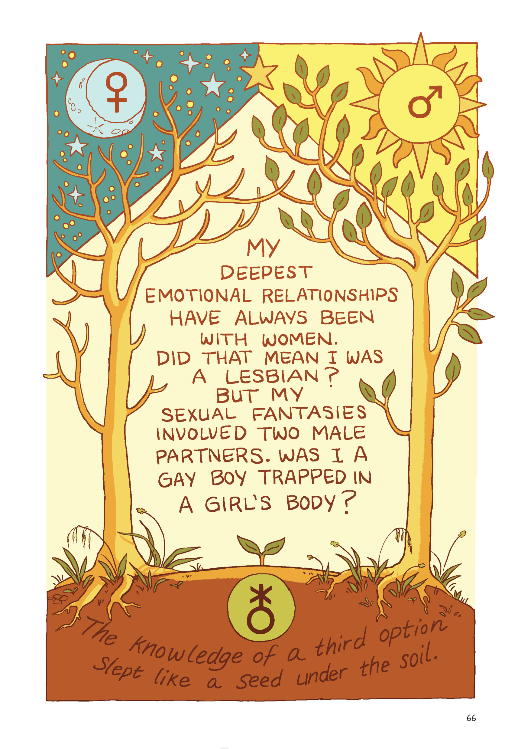 Read online Gender Queer: A Memoir comic -  Issue # TPB (Part 1) - 65