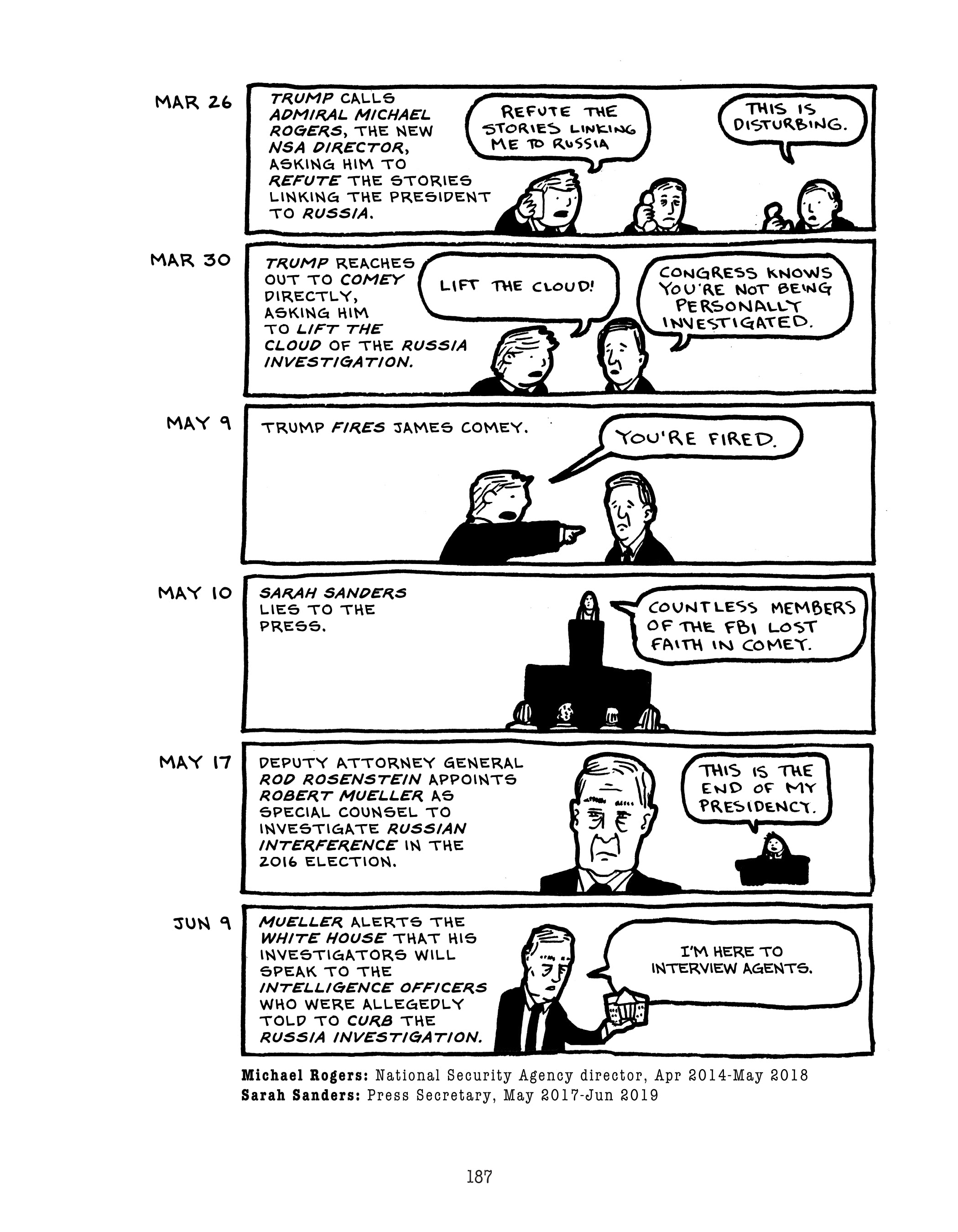 Read online The Mueller Report Graphic Novel comic -  Issue # TPB (Part 2) - 81