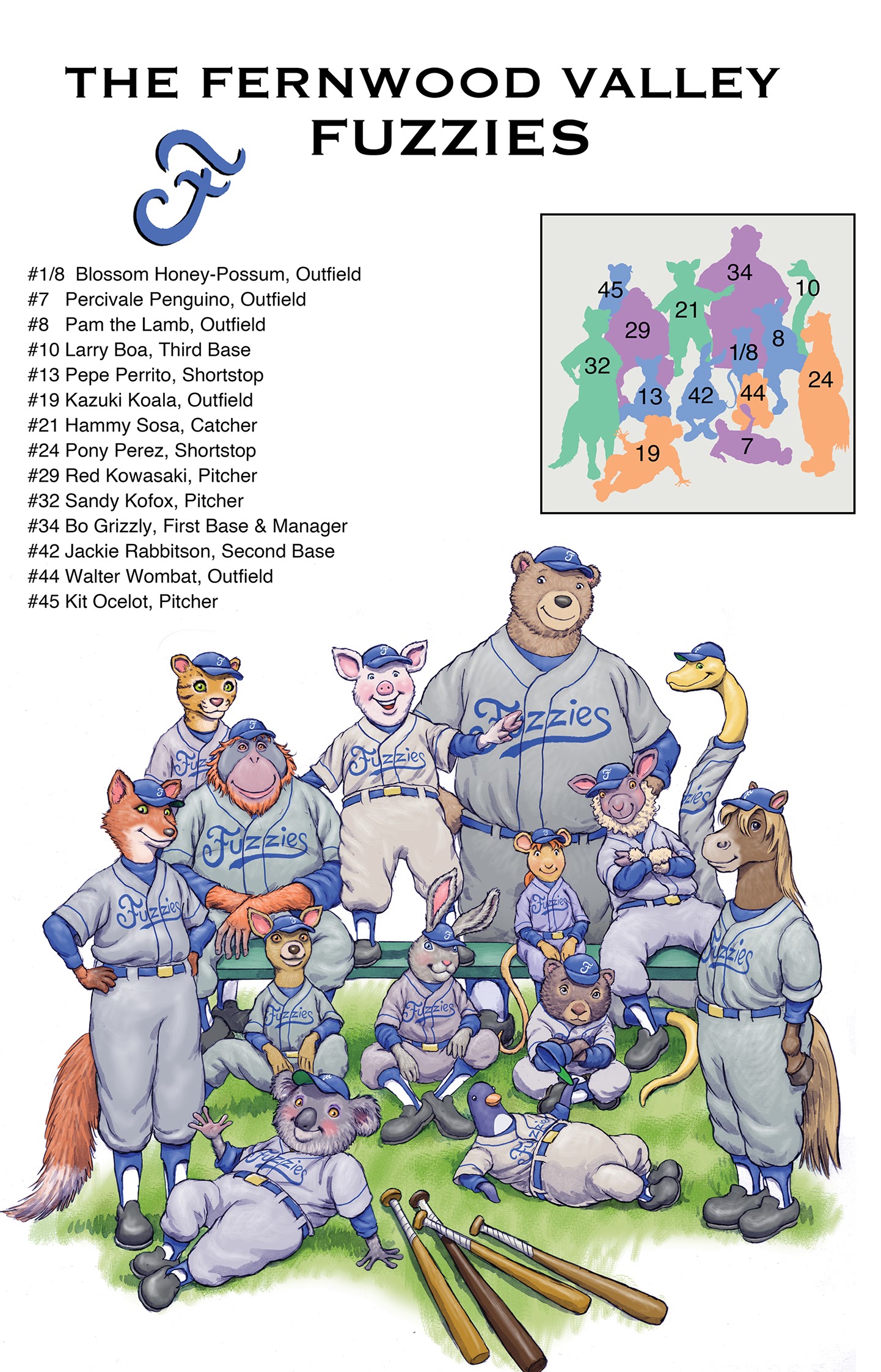Read online Fuzzy Baseball comic -  Issue #3 - 72