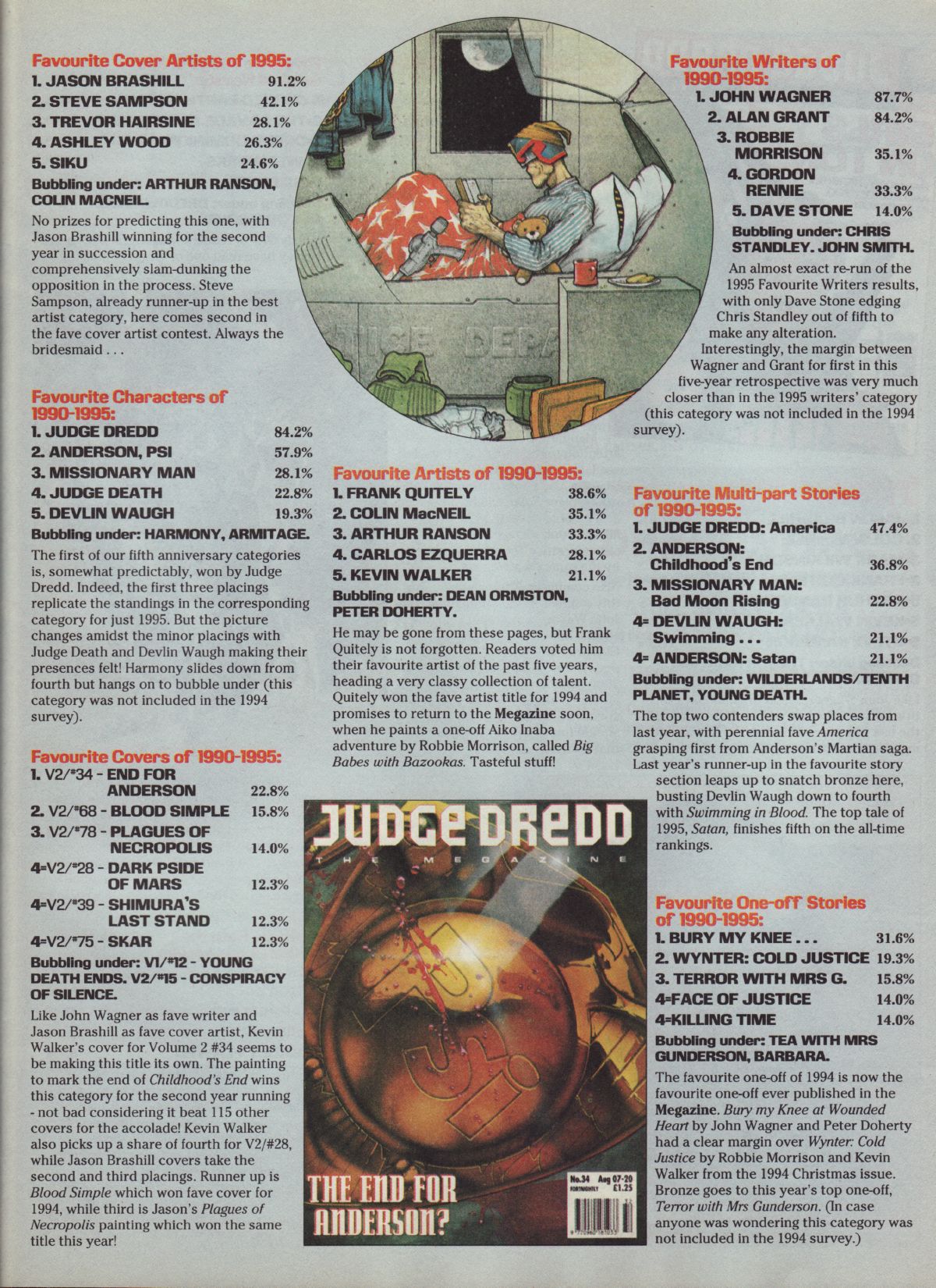 Read online Judge Dredd Megazine (vol. 3) comic -  Issue #16 - 31