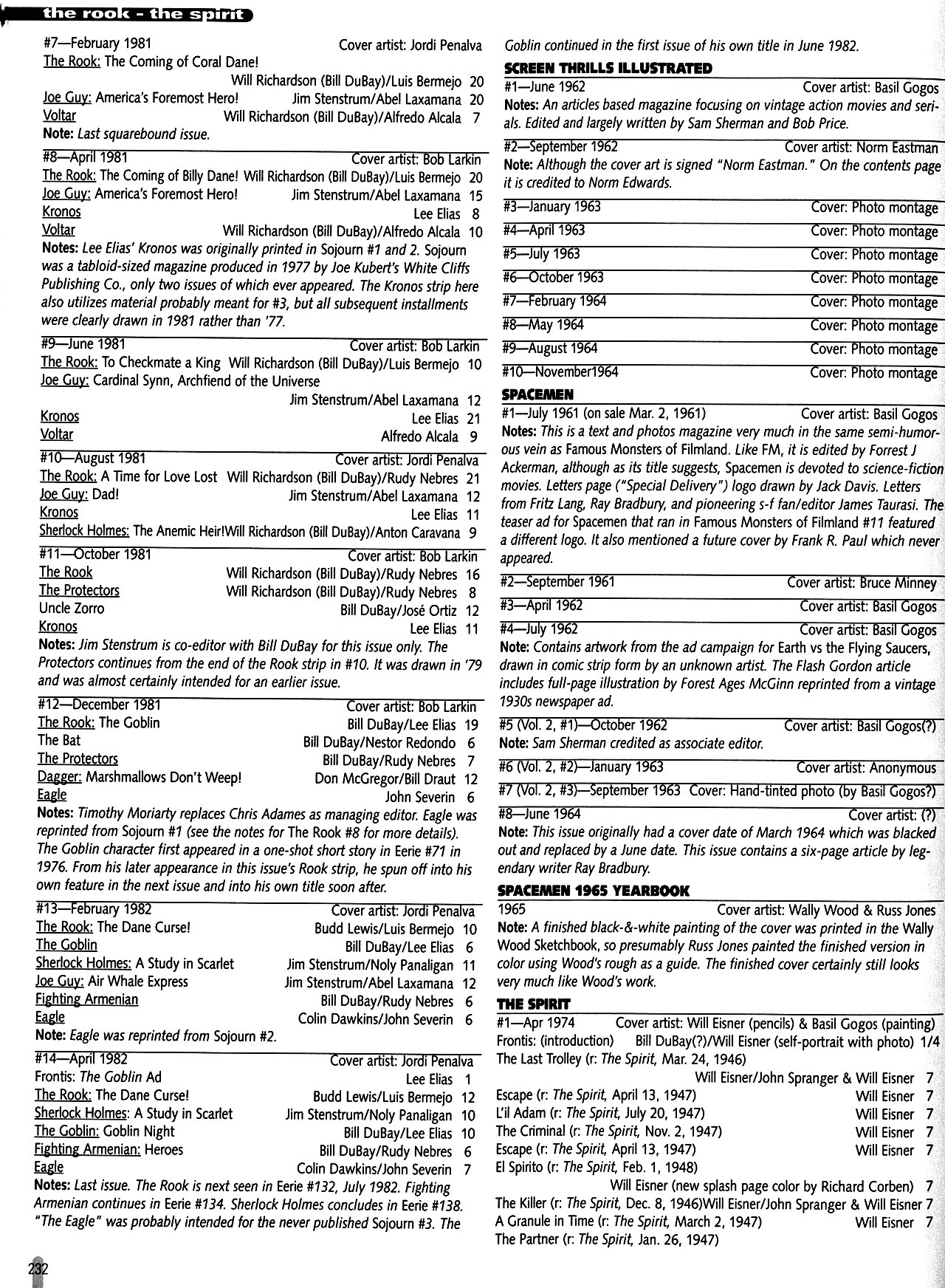 Read online Warren Companion comic -  Issue # TPB (Part 3) - 33