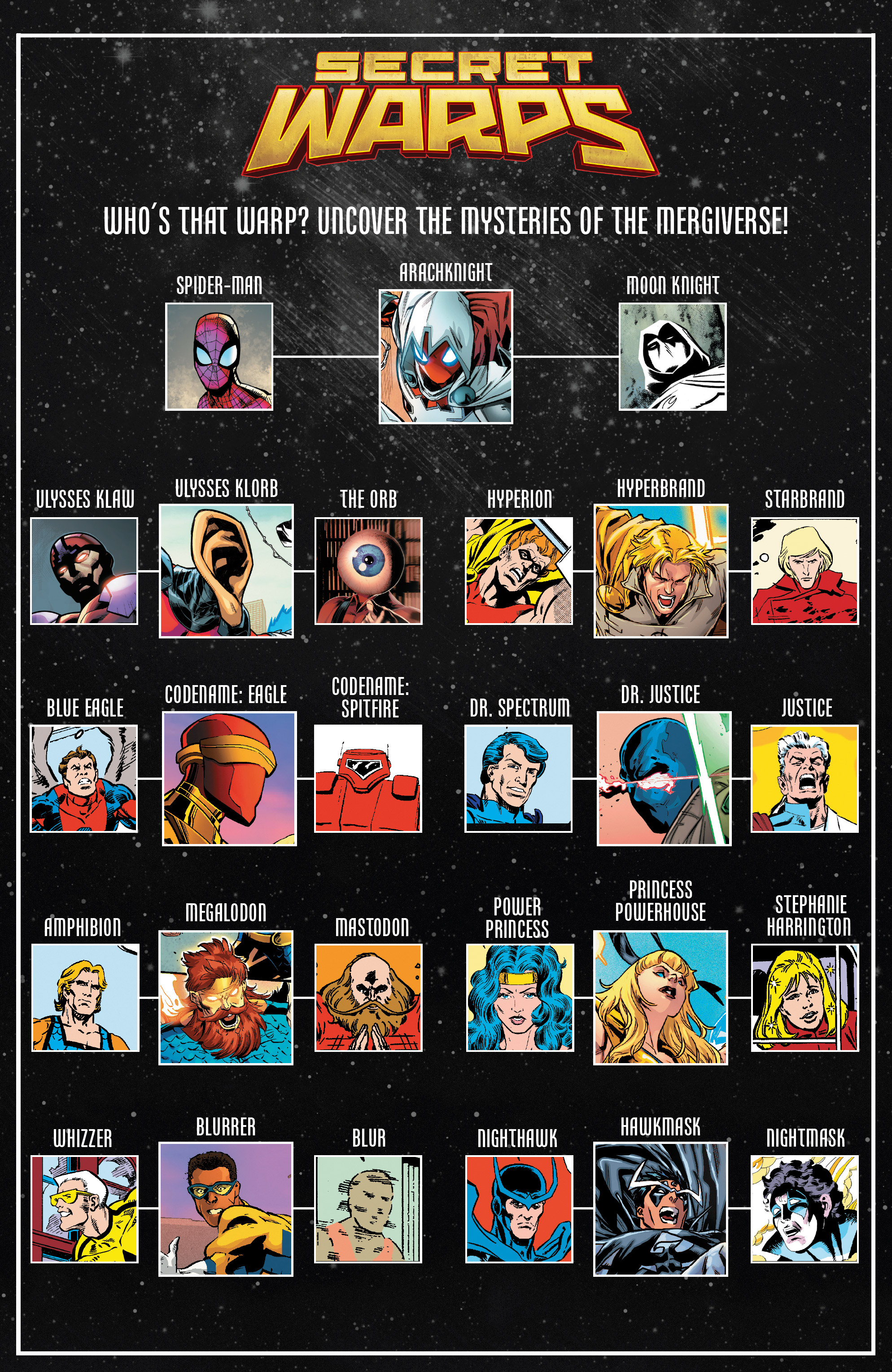 Read online Secret Warps: Arachknight Annual comic -  Issue # Full - 22