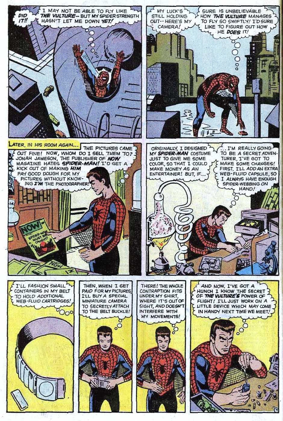Read online The Amazing Spider-Man (1963) comic -  Issue # _Annual 7 - 23