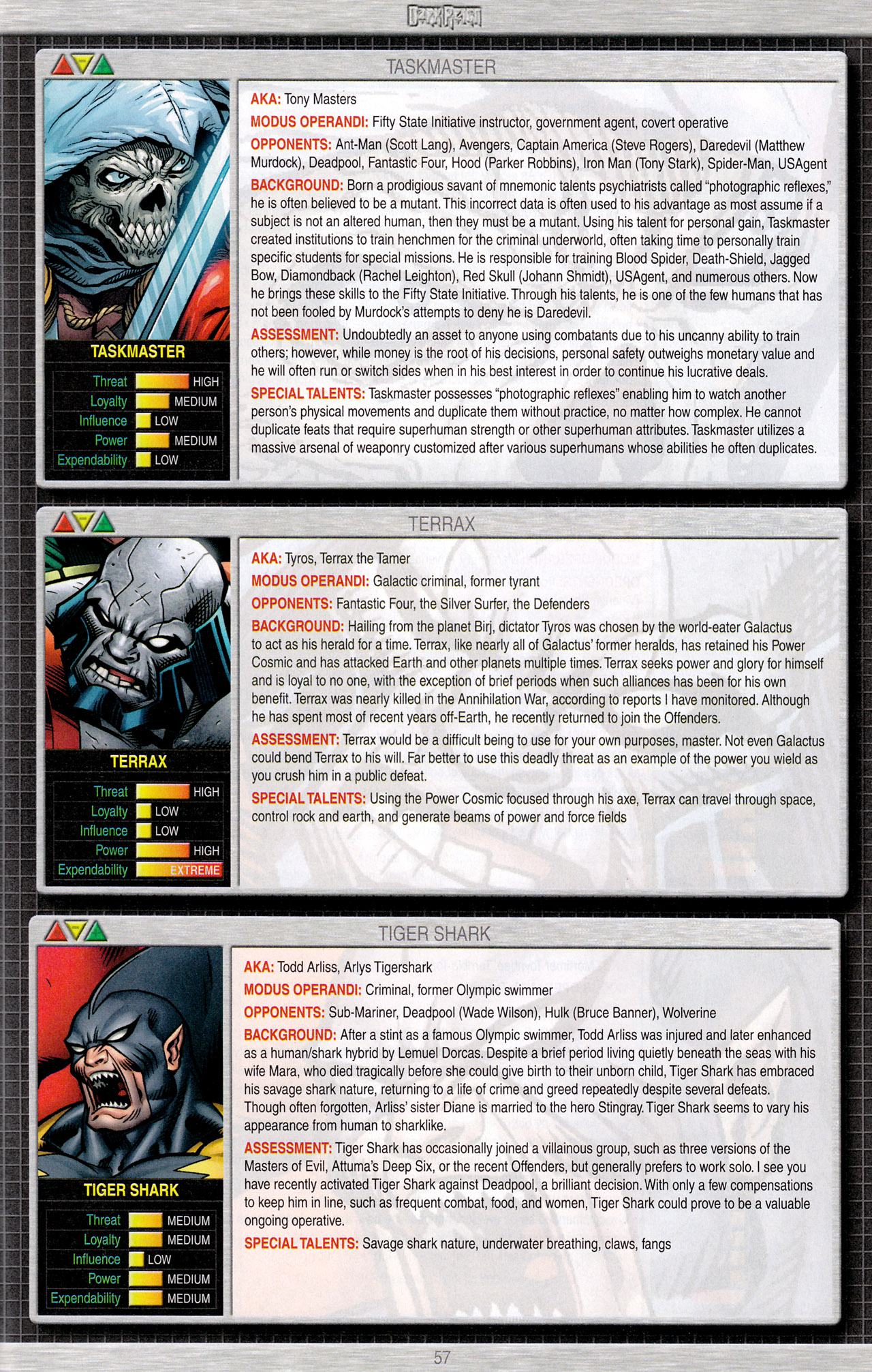 Read online Dark Reign Files comic -  Issue # Full - 59