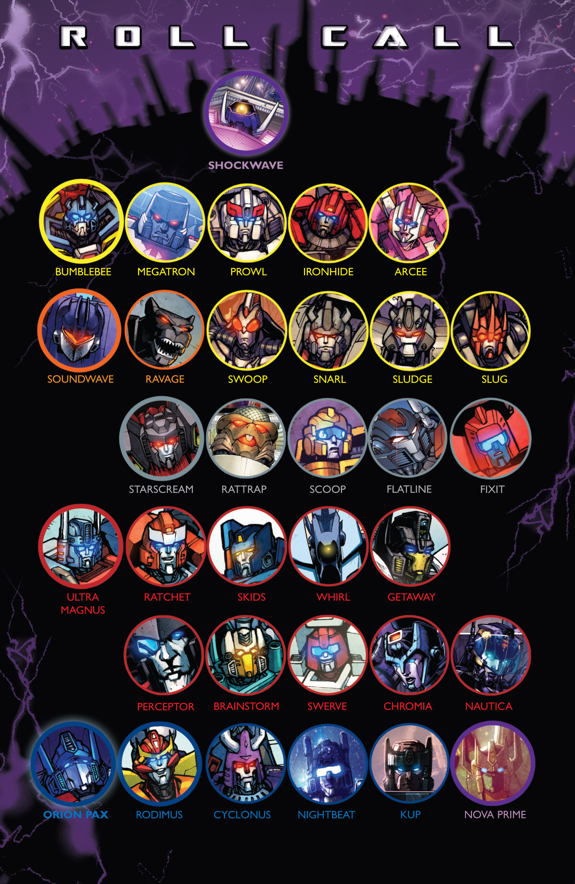 Read online The Transformers: More Than Meets The Eye comic -  Issue #26 - 4