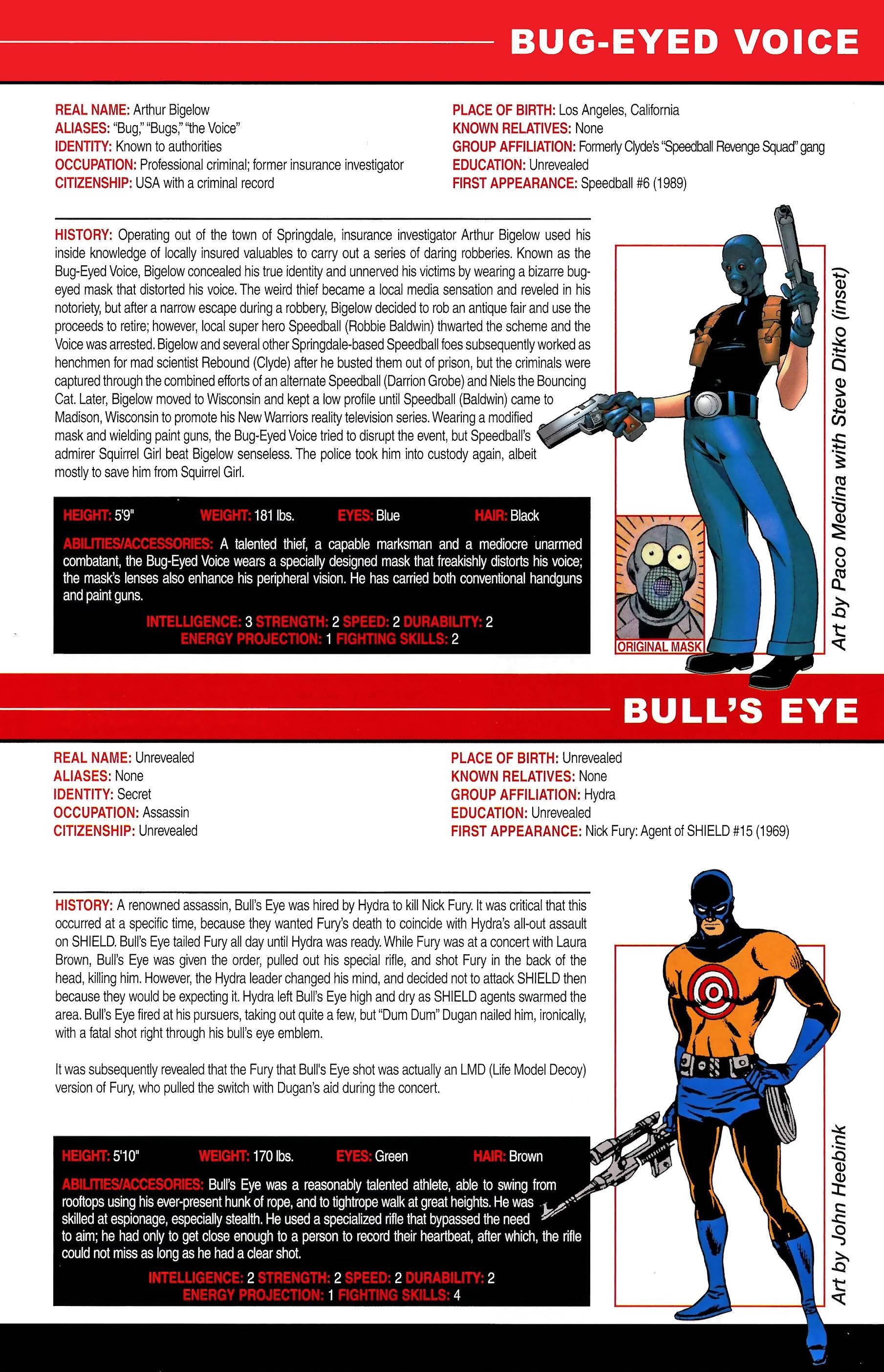 Read online Official Handbook of the Marvel Universe A to Z comic -  Issue # TPB 2 (Part 1) - 63