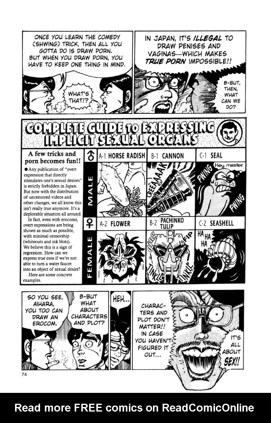 Read online Even a Monkey Can Draw Manga comic -  Issue # TPB - 73