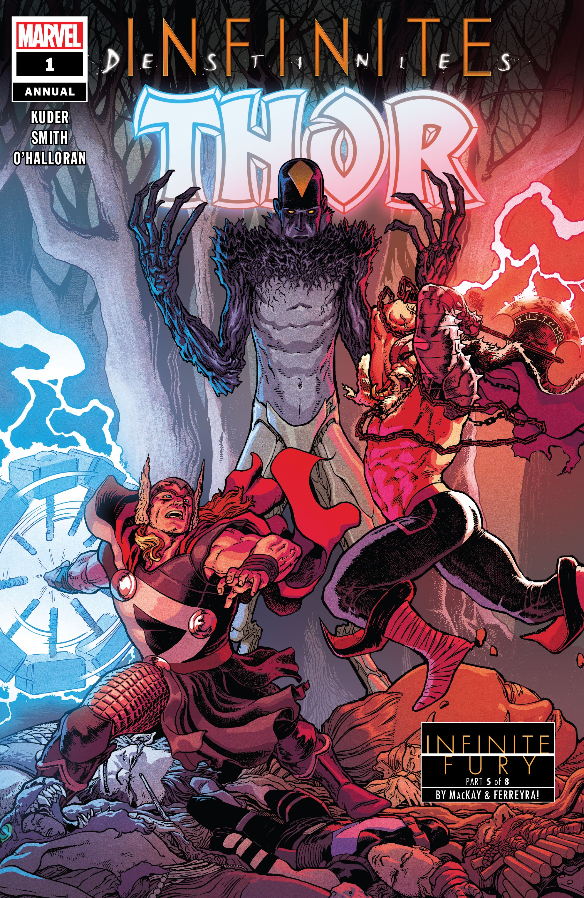 Read online Thor (2020) comic -  Issue # Annual 2021 - 1