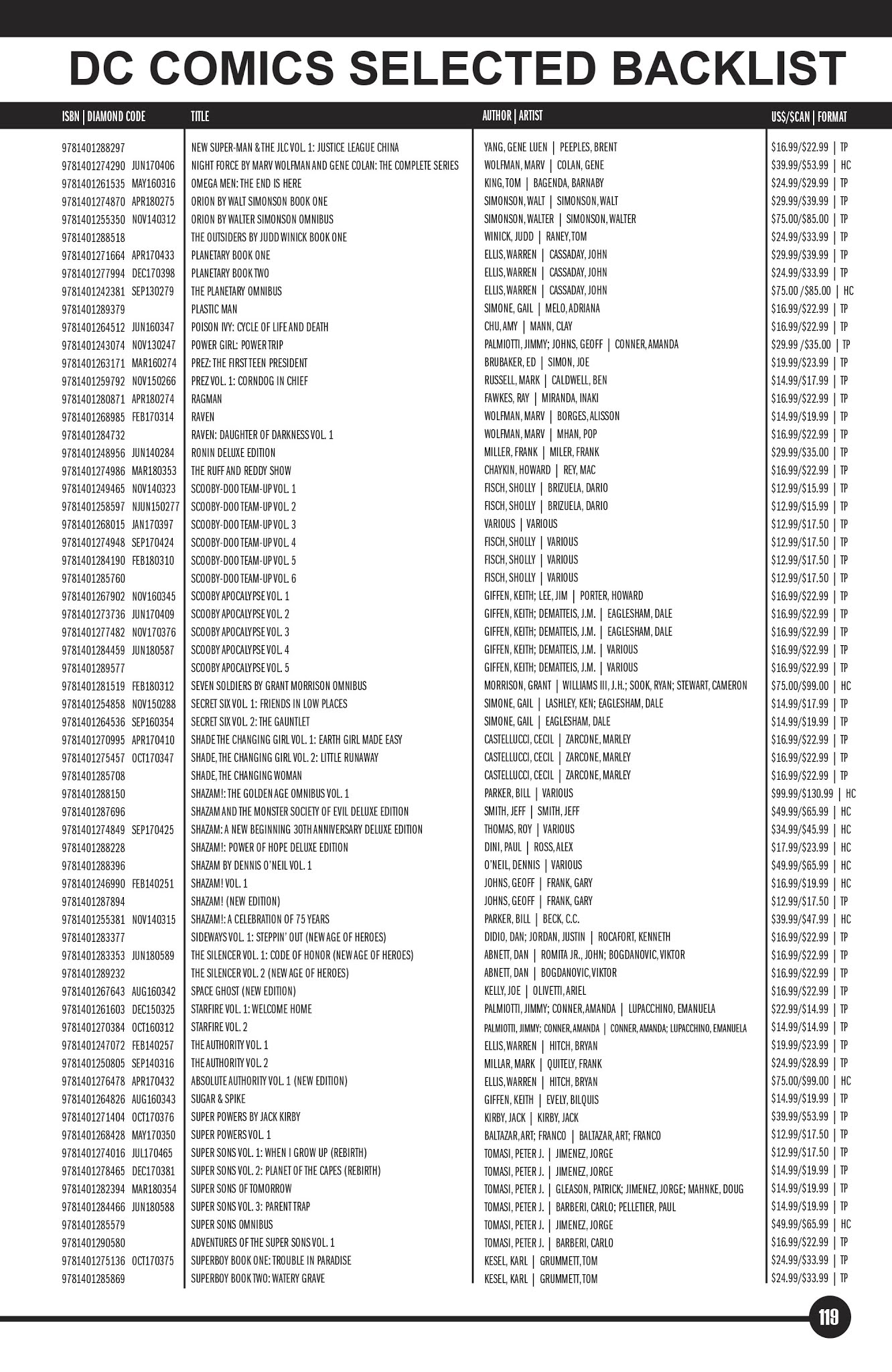 Read online DC Essential Graphic Novels 2019 comic -  Issue # TPB - 116