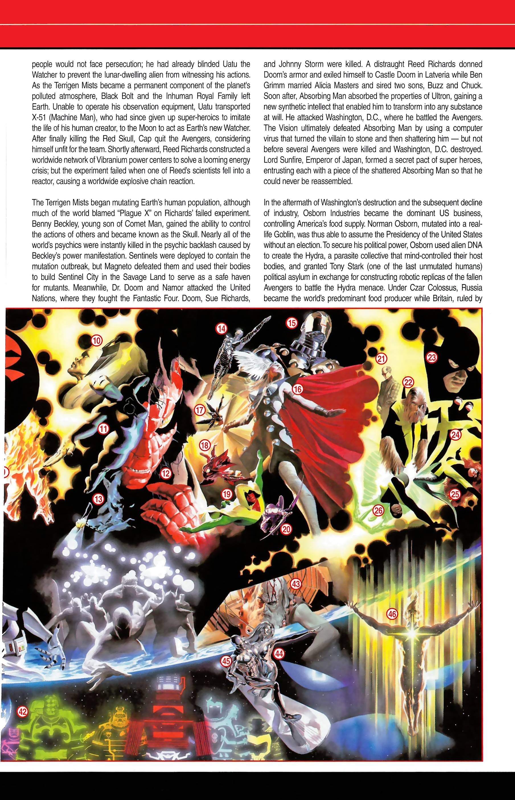 Read online Official Handbook of the Marvel Universe A to Z comic -  Issue # TPB 3 (Part 2) - 121