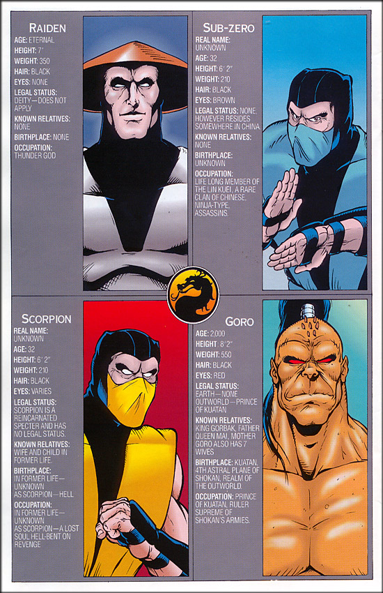 Read online Mortal Kombat comic -  Issue # Full - 17