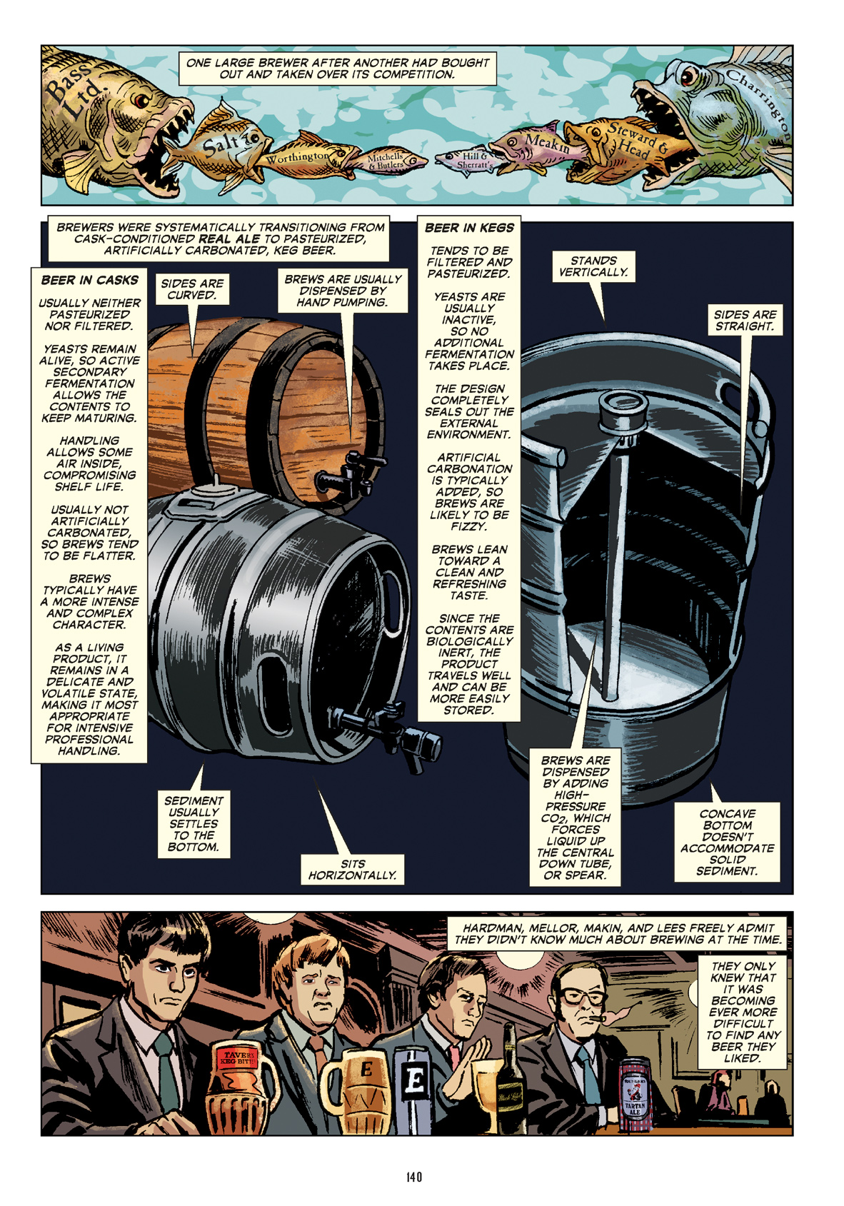 Read online The Comic Book Story of Beer comic -  Issue # Full - 146