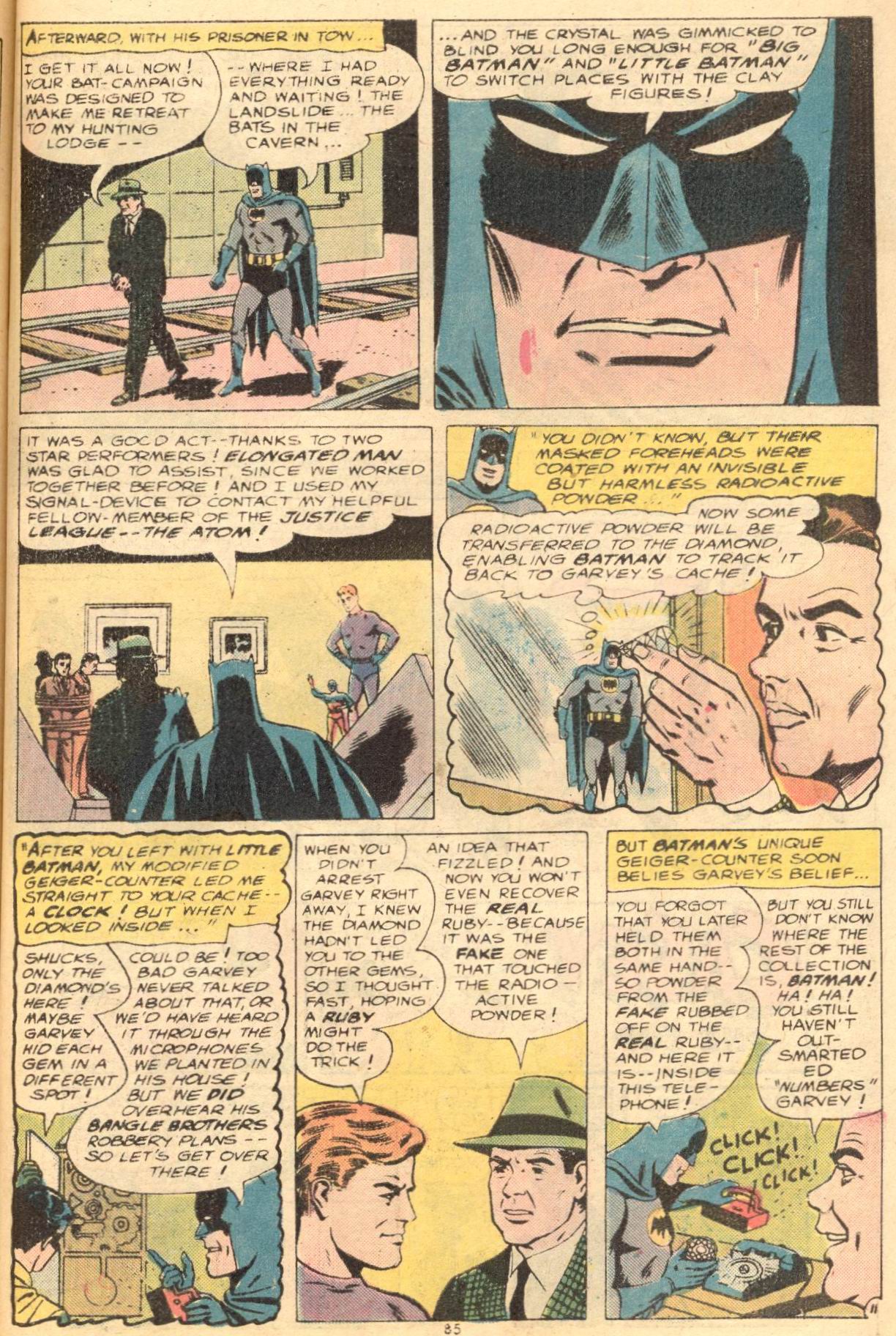 Read online Batman (1940) comic -  Issue #259 - 85