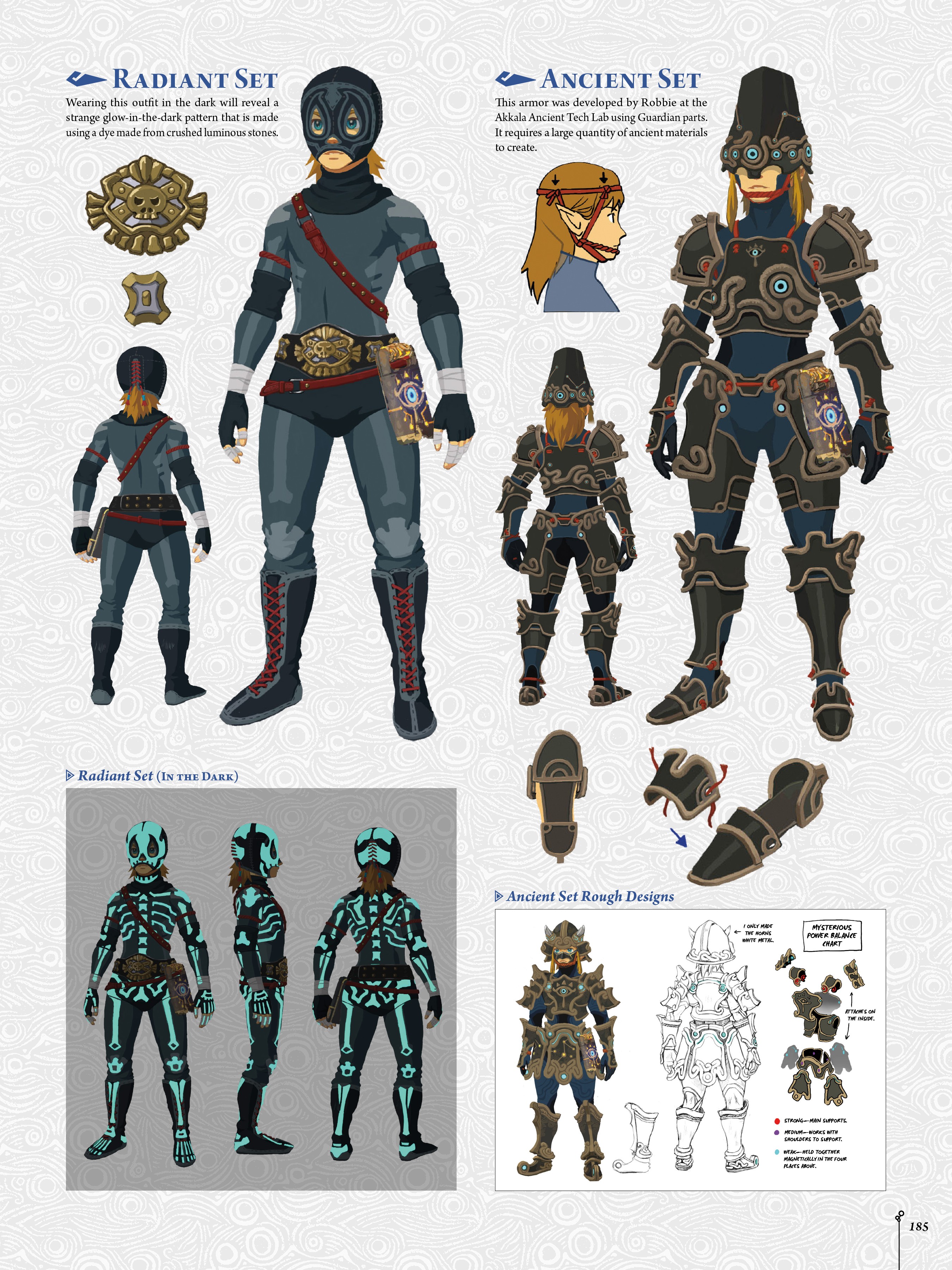 Read online The Legend of Zelda: Breath of the Wild–Creating A Champion comic -  Issue # TPB (Part 2) - 56