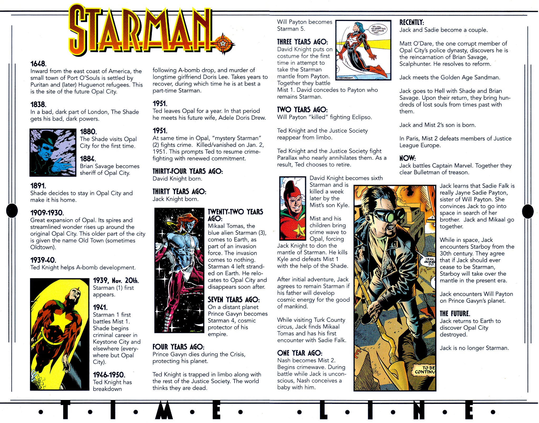 Read online Starman Secret Files comic -  Issue # Full - 38