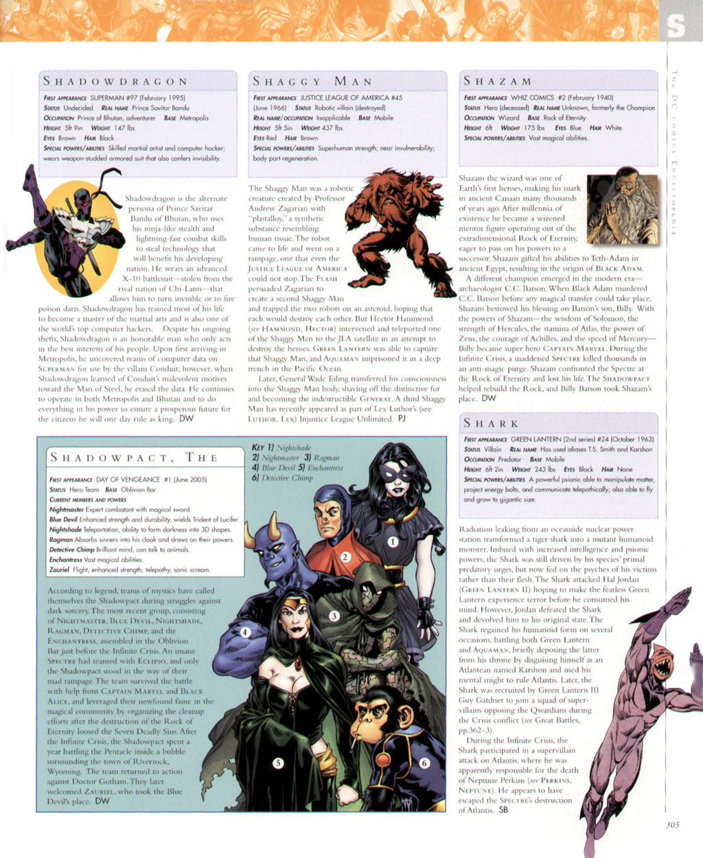 Read online The DC Comics Encyclopedia comic -  Issue # TPB 2 (Part 2) - 59