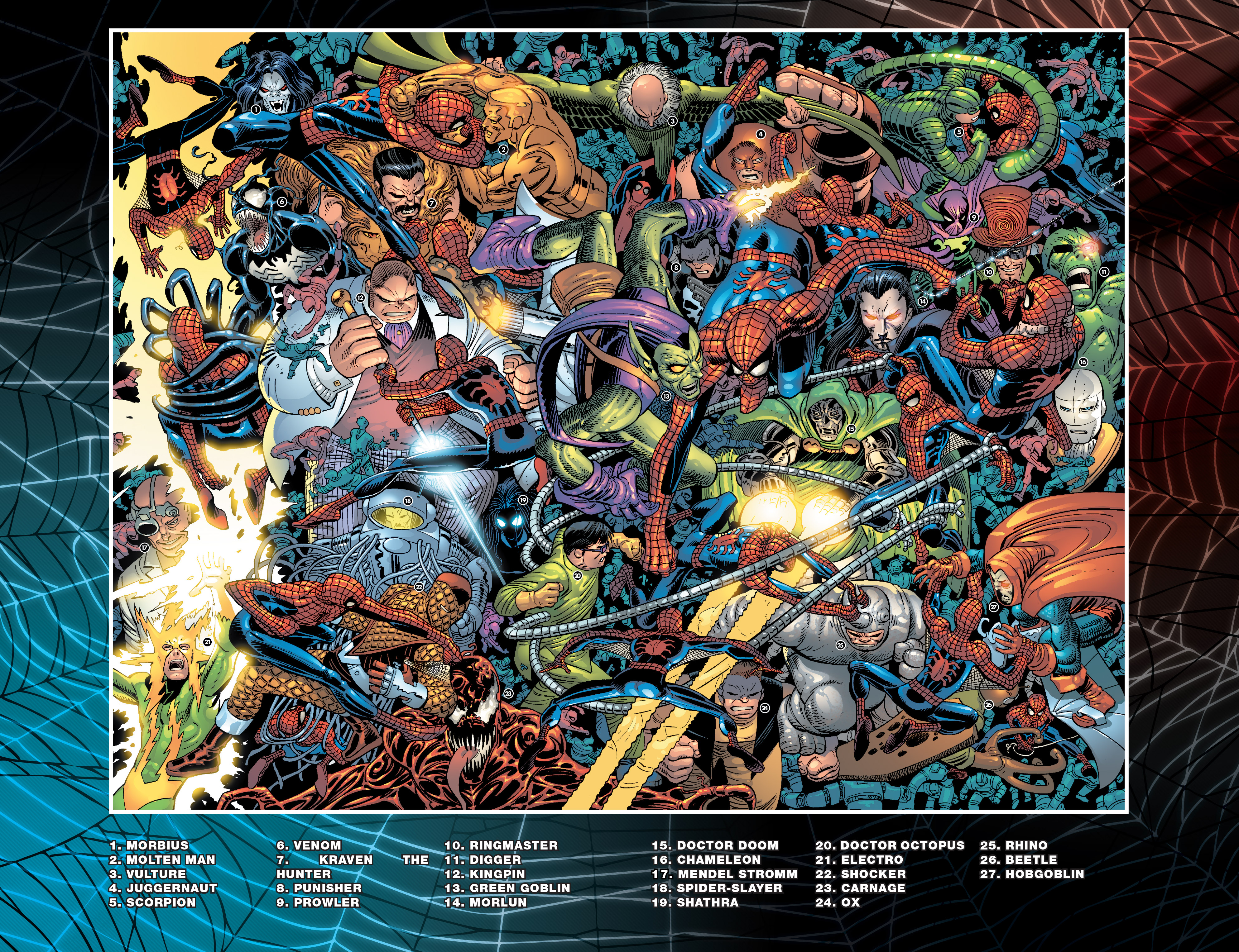Read online The Amazing Spider-Man by JMS Ultimate Collection comic -  Issue # TPB 2 (Part 4) - 81