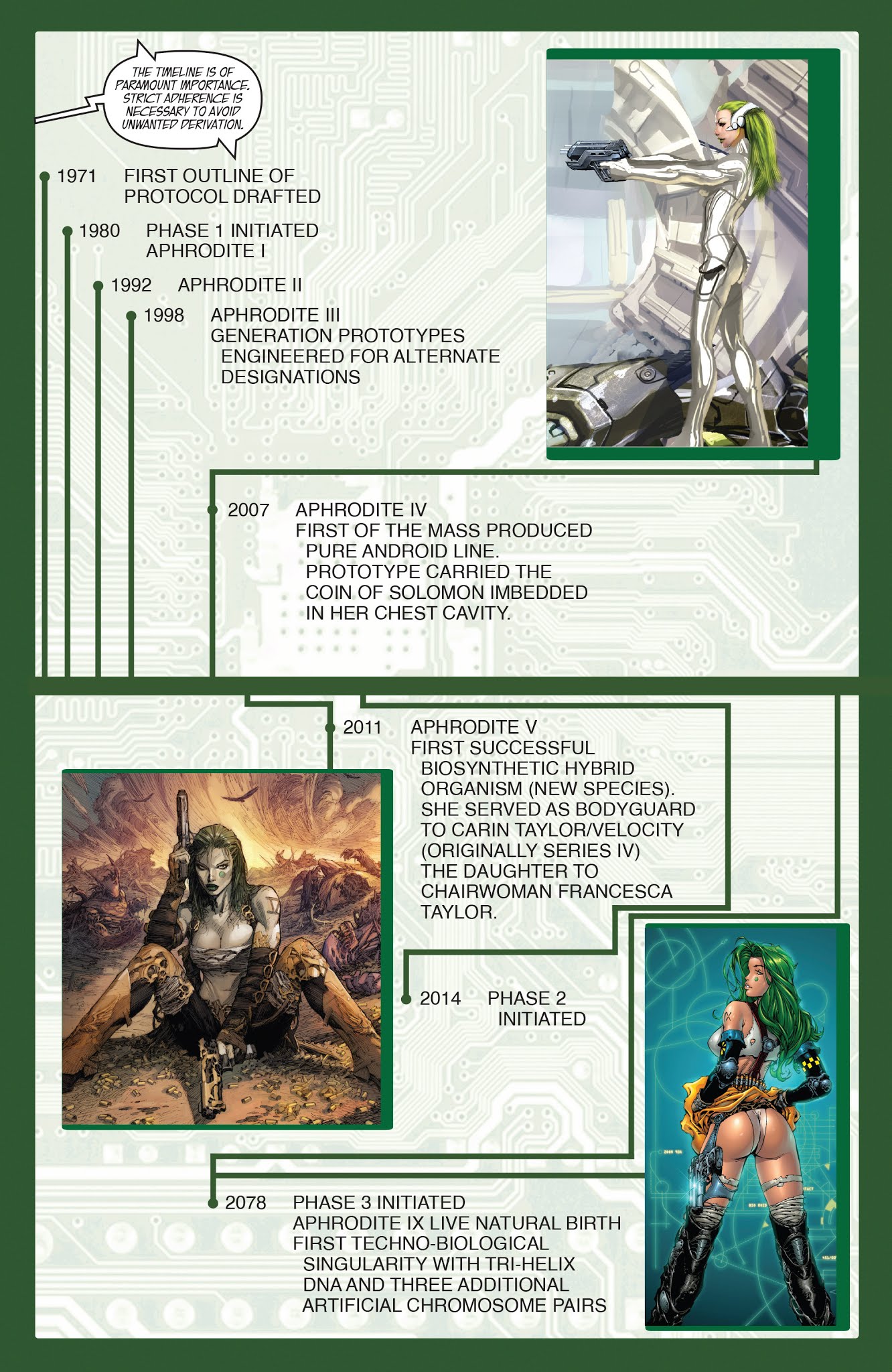 Read online Aphrodite IX Hidden Files comic -  Issue # Full - 4