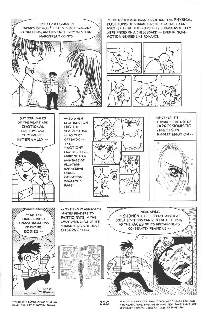 Read online Making Comics comic -  Issue # TPB (Part 3) - 29