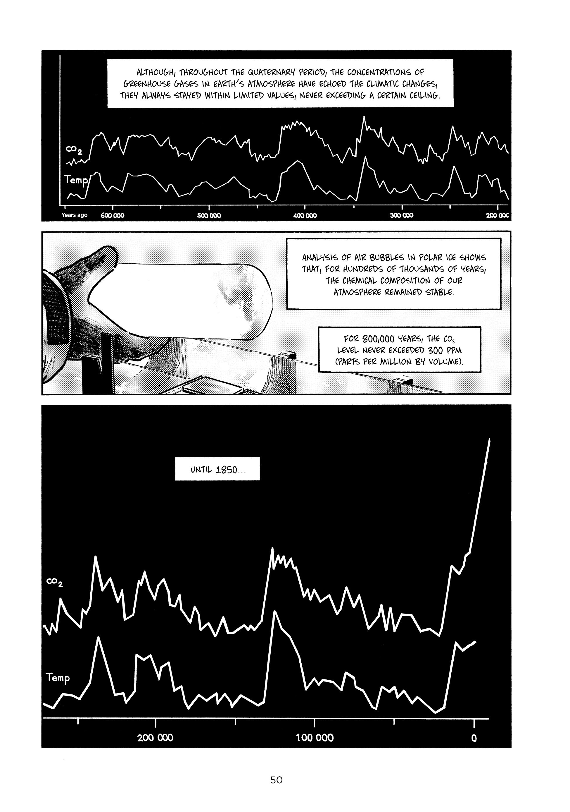 Read online Climate Changed: A Personal Journey Through the Science comic -  Issue # TPB (Part 1) - 47