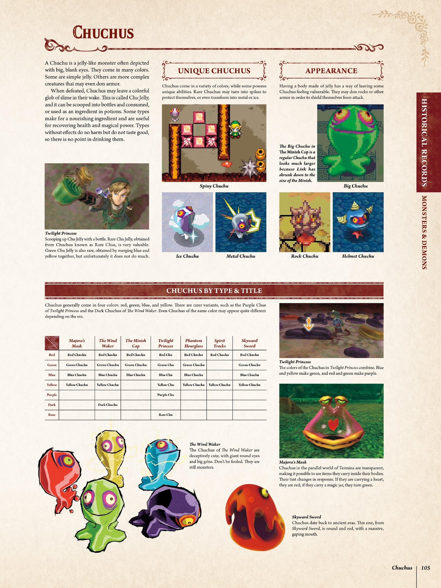 Read online The Legend of Zelda Encyclopedia comic -  Issue # TPB (Part 2) - 9
