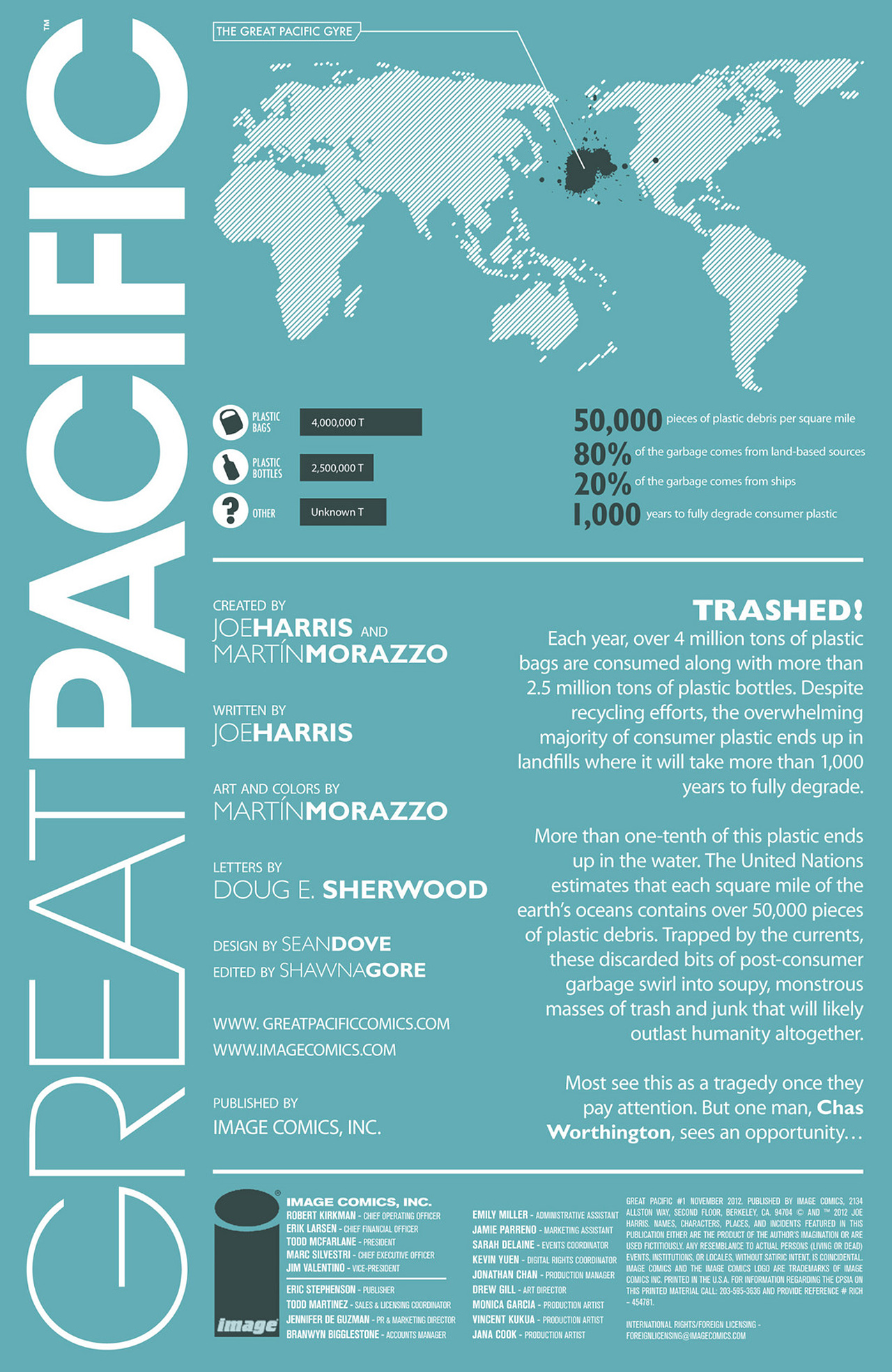 Read online Great Pacific comic -  Issue #1 - 2